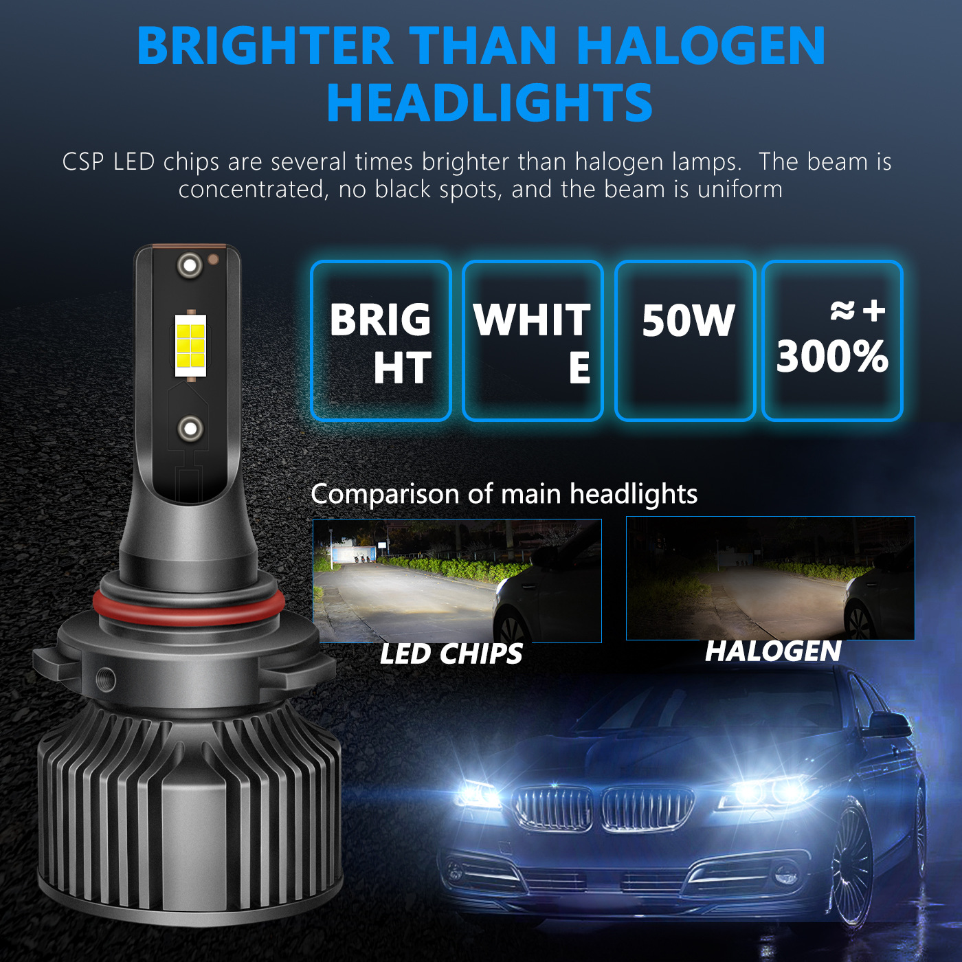 A8 Colorful LED headlights