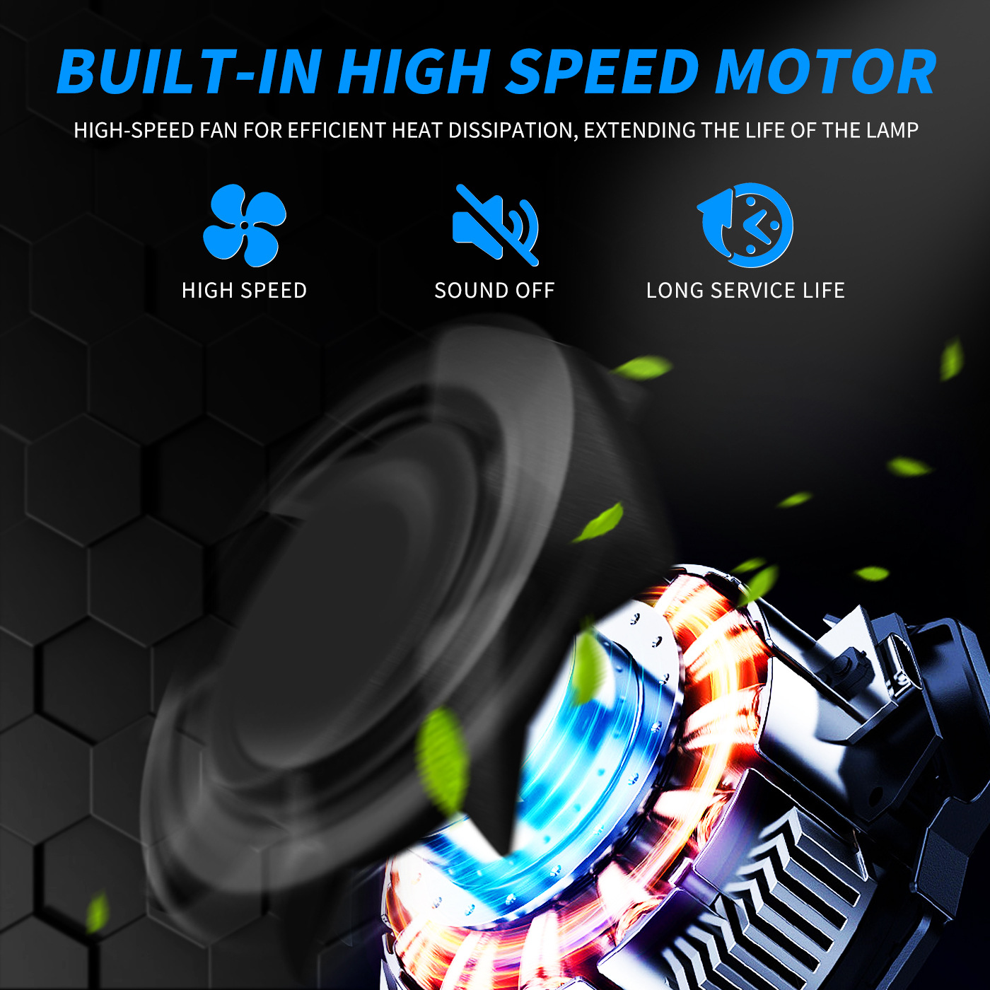 M6 High Power Auto LED Headlamp