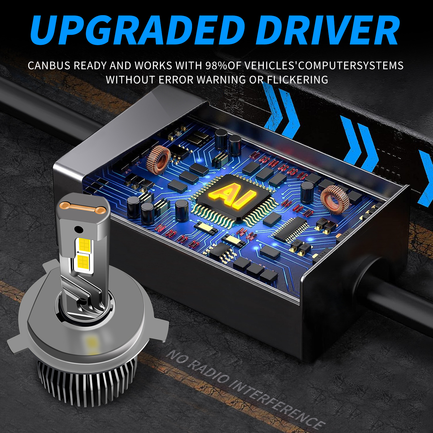 M6 High Power Auto LED Headlamp