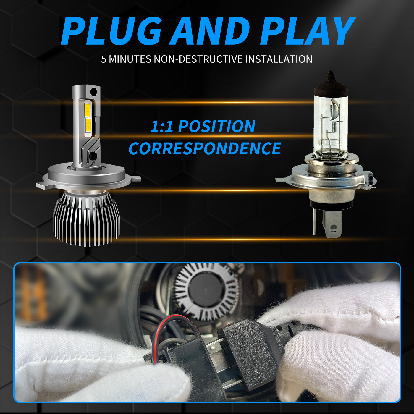 M6 High Power Auto LED Headlamp