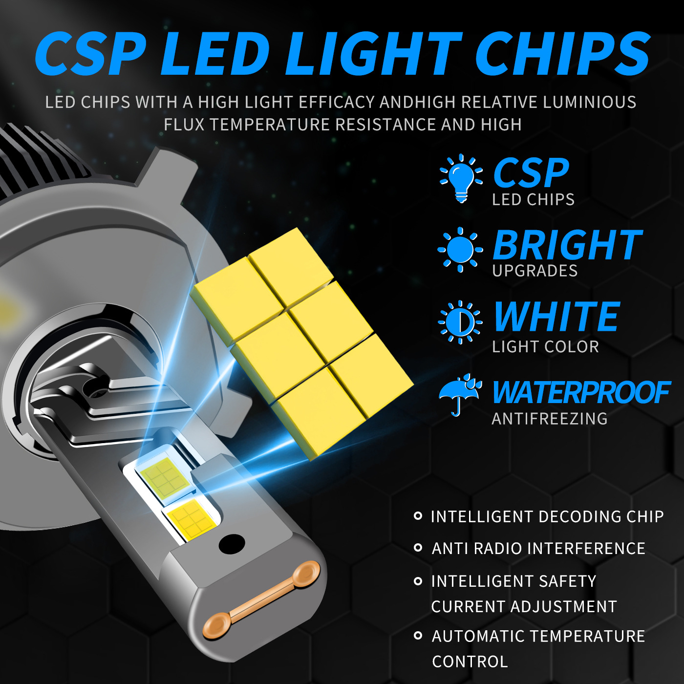 M6 High Power Auto LED Headlamp