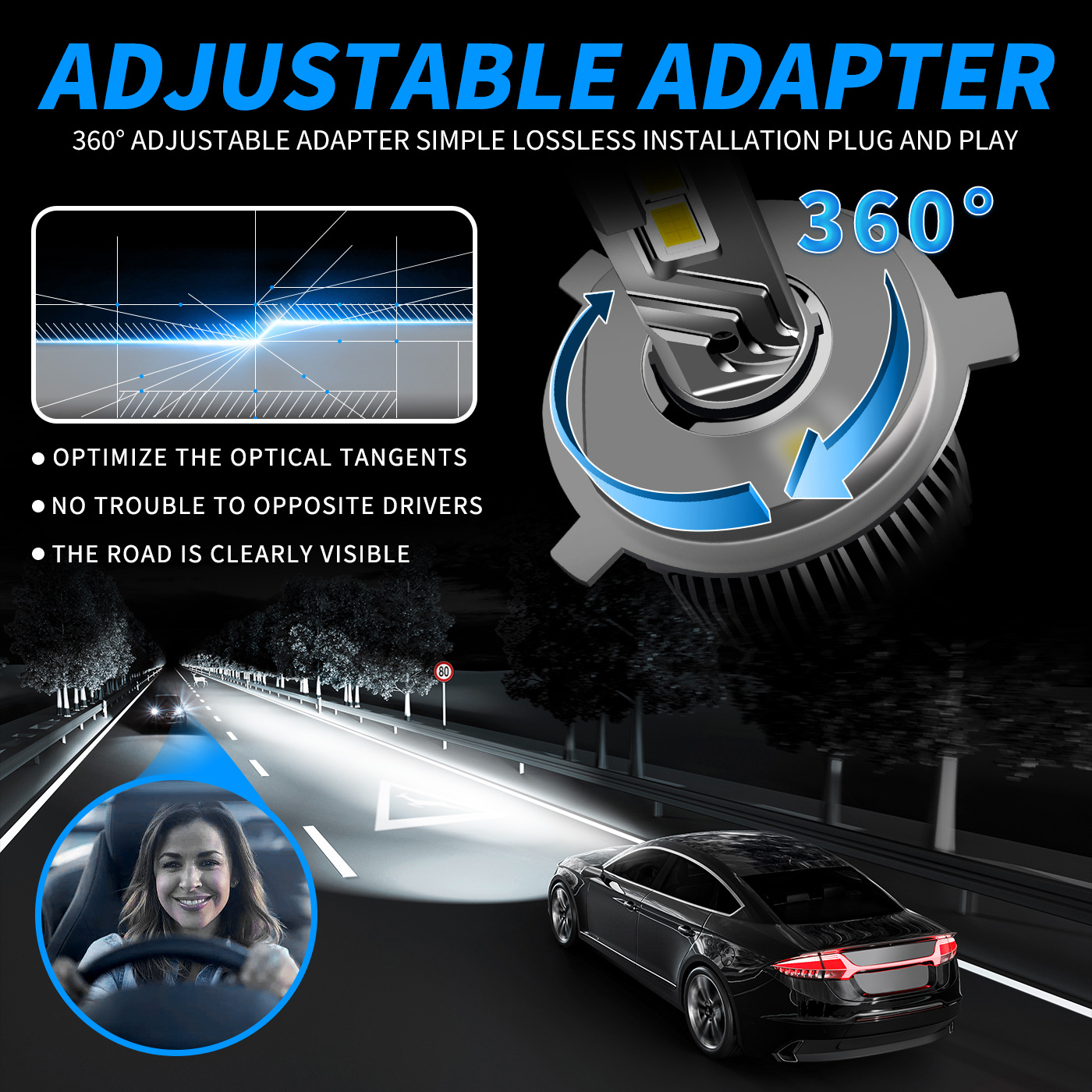 M6 High Power Auto LED Headlamp