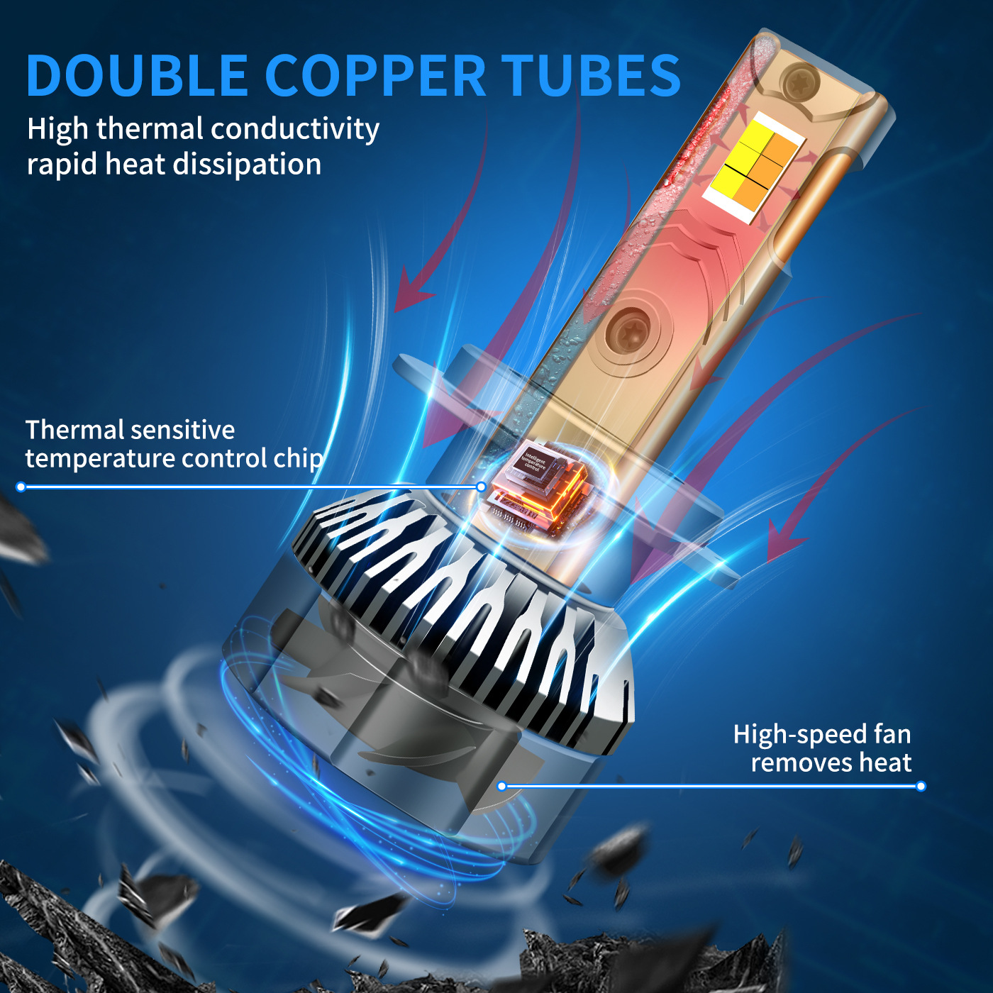 M7T 3 Color Temperature LED Headlight