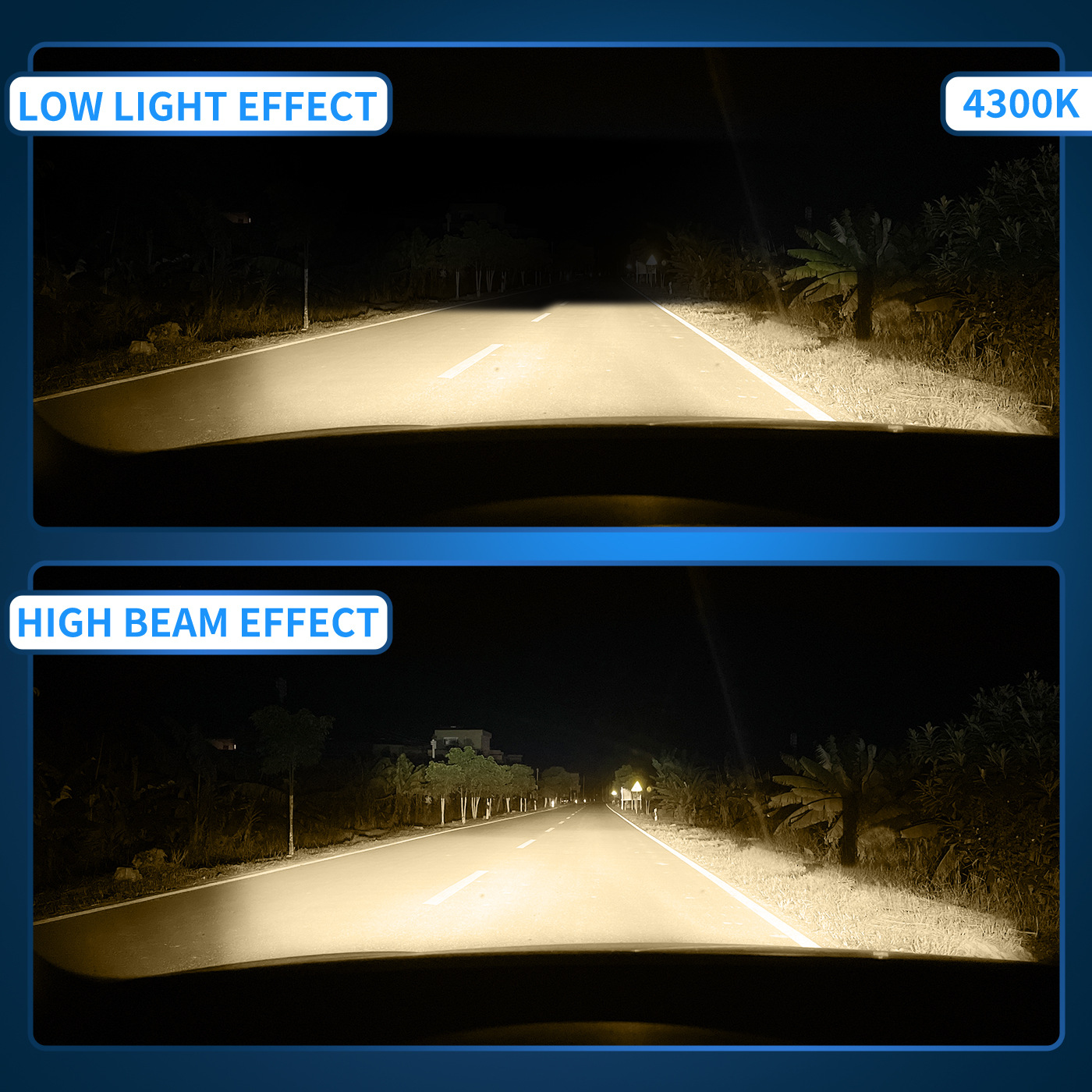 M7T 3 Color Temperature LED Headlight