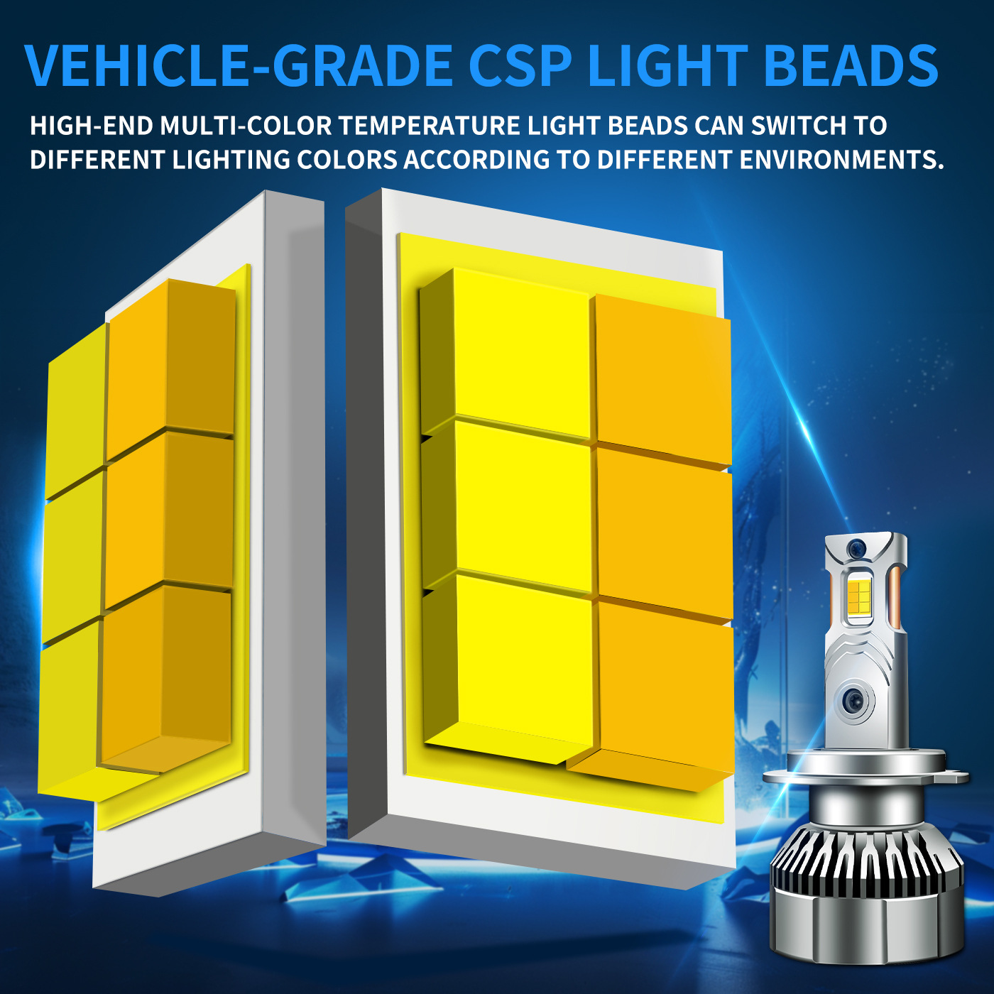 M7T 3 Color Temperature LED Headlight
