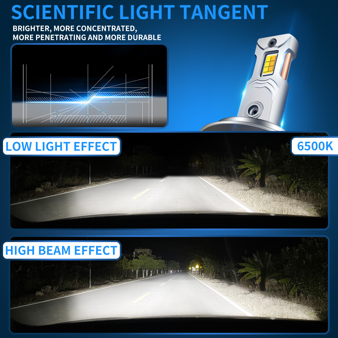 M7T 3 Color Temperature LED Headlight