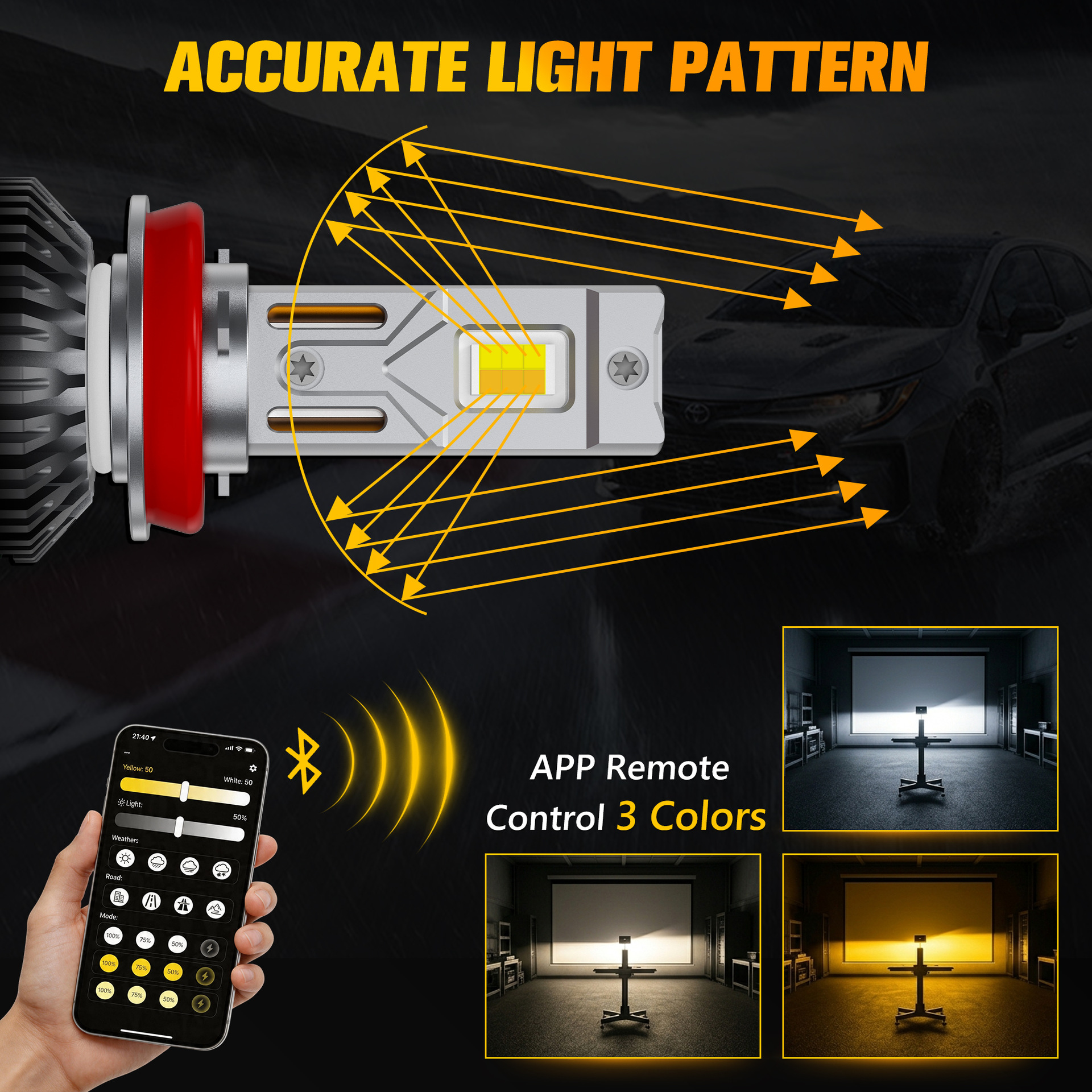  M88 APP Controlled LED Headlight Kit H7/H4