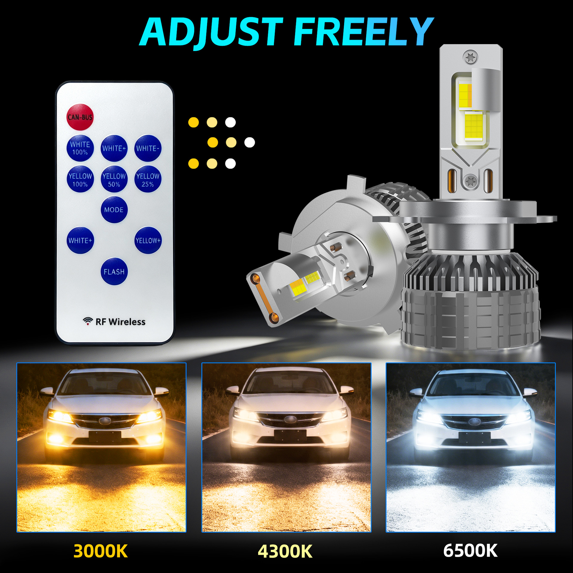 M89 APP Controlled LED Headlight Kit