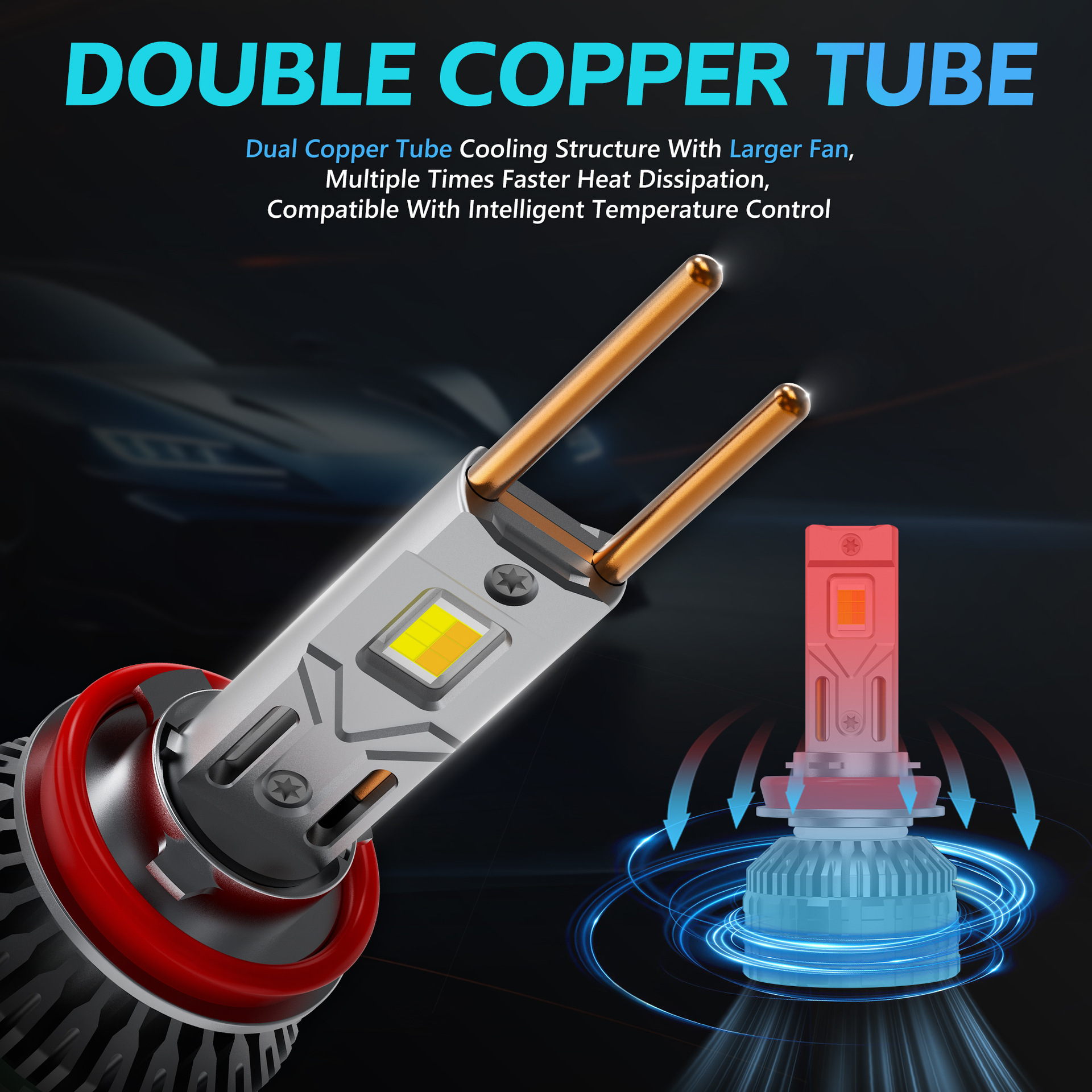 M89 APP Controlled LED Headlight Kit