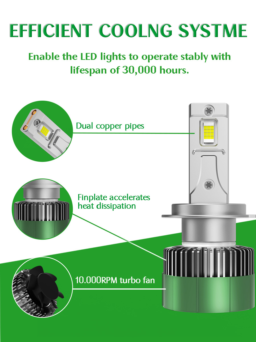 M76 High Power LED Headlight Lamp