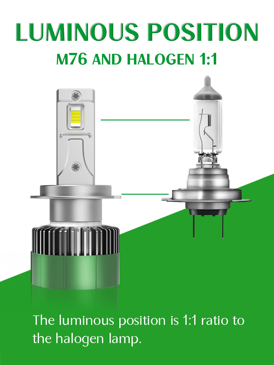 M76 High Power LED Headlight Lamp