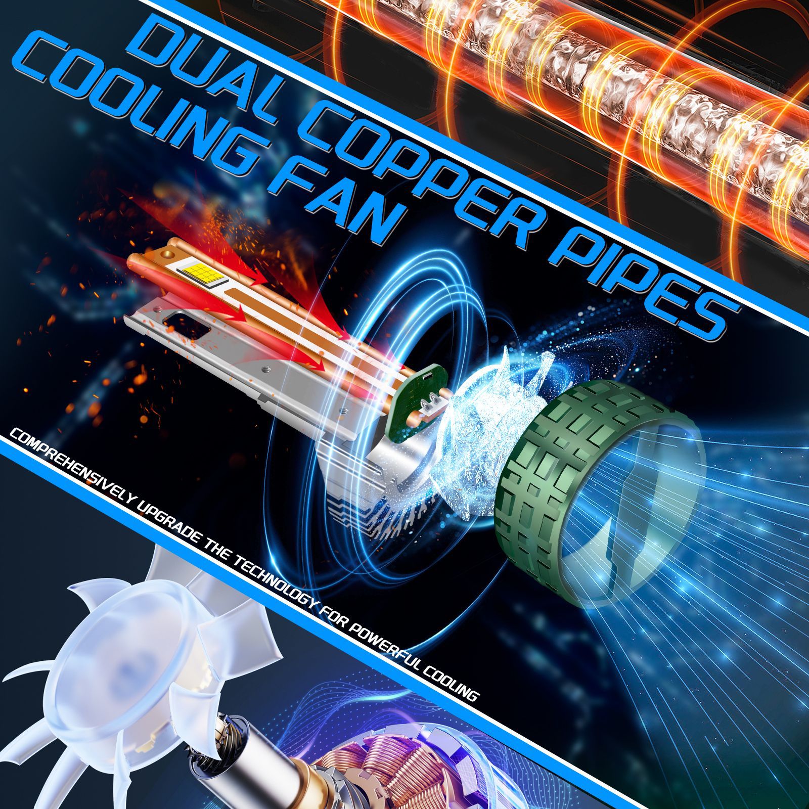 M85 LED Headlight Bulb H7/H4/H1