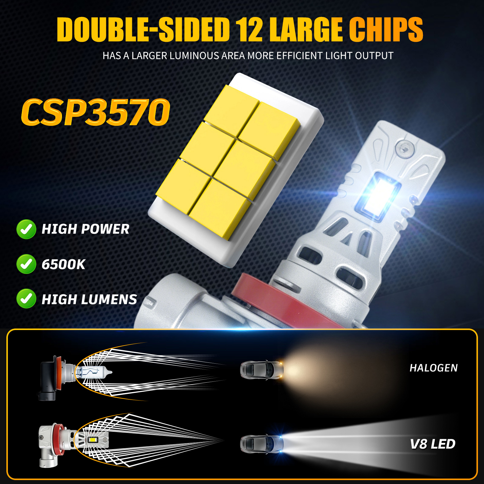 V8 LED Headlight Bulbs H4/H7