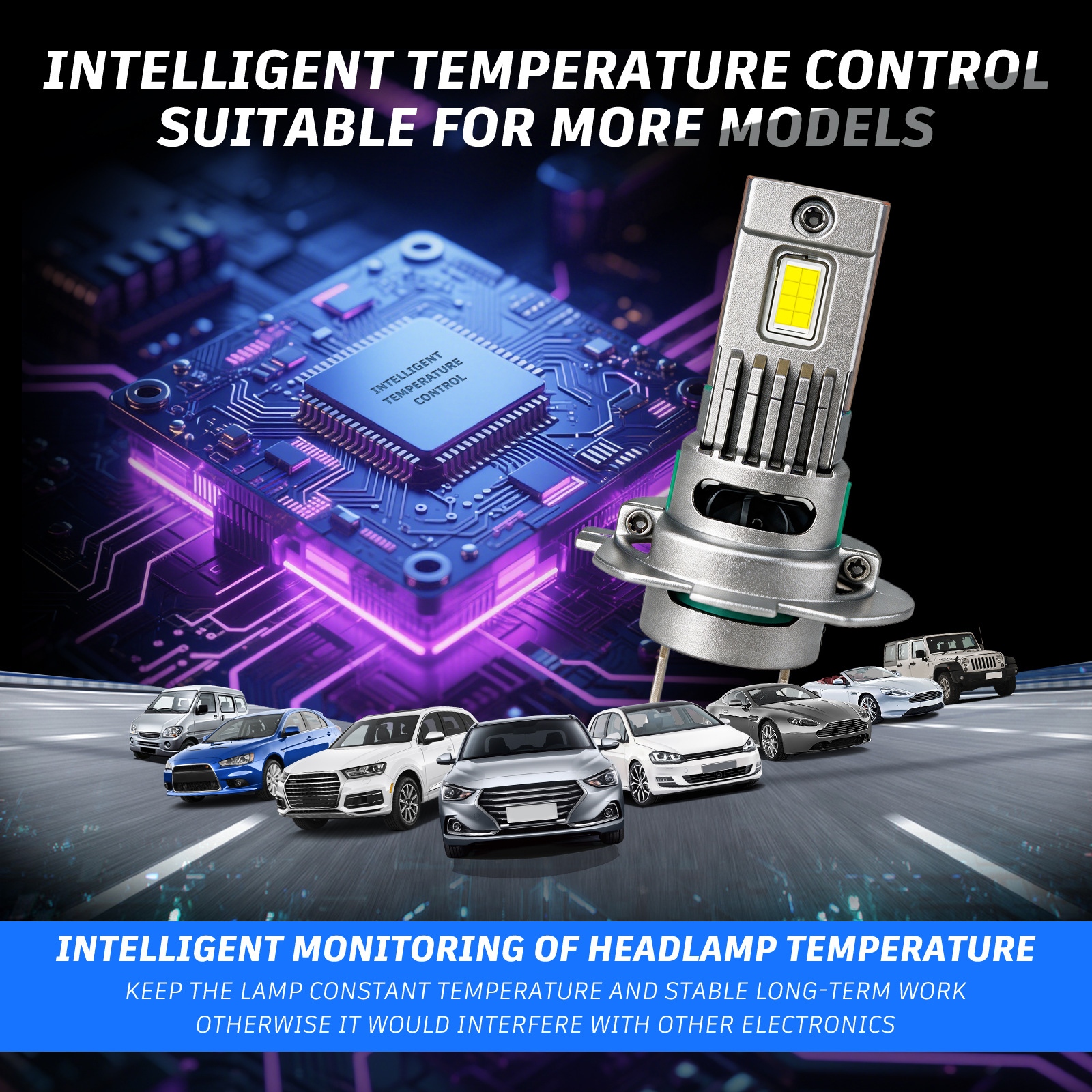 V4 LED Headlight Bulbs H7