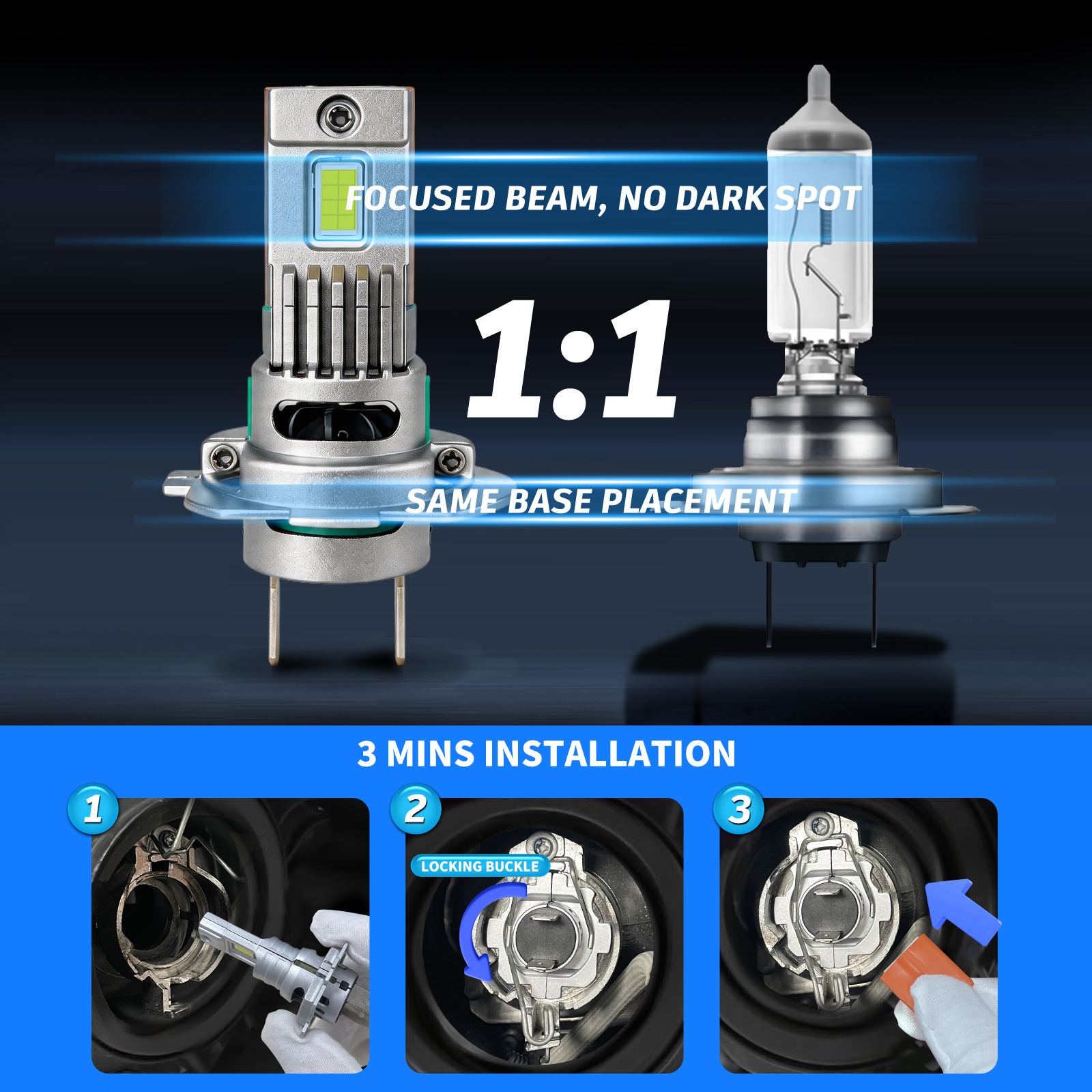 V4 LED Headlight Bulbs H7