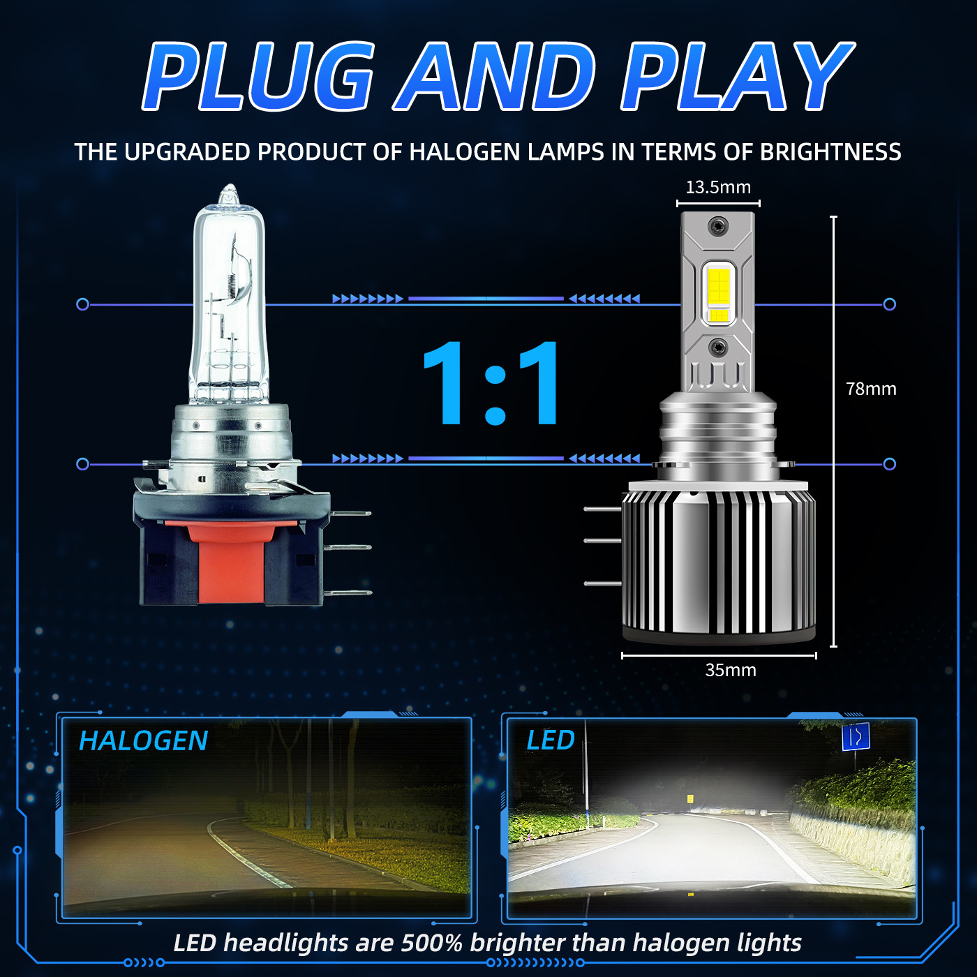 M8-H15 LED Headlight Bulbs