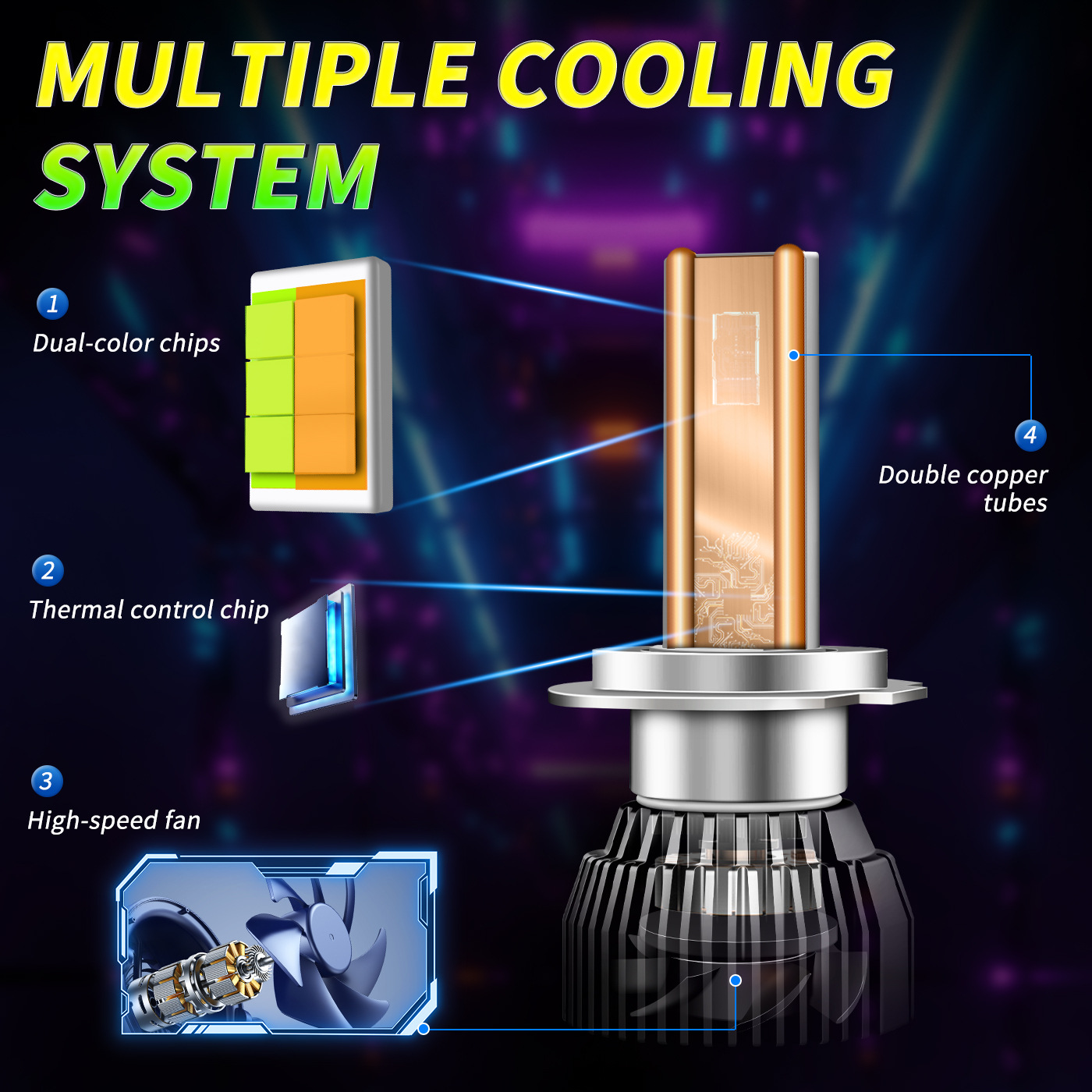 M6L LED Headlight Bulbs