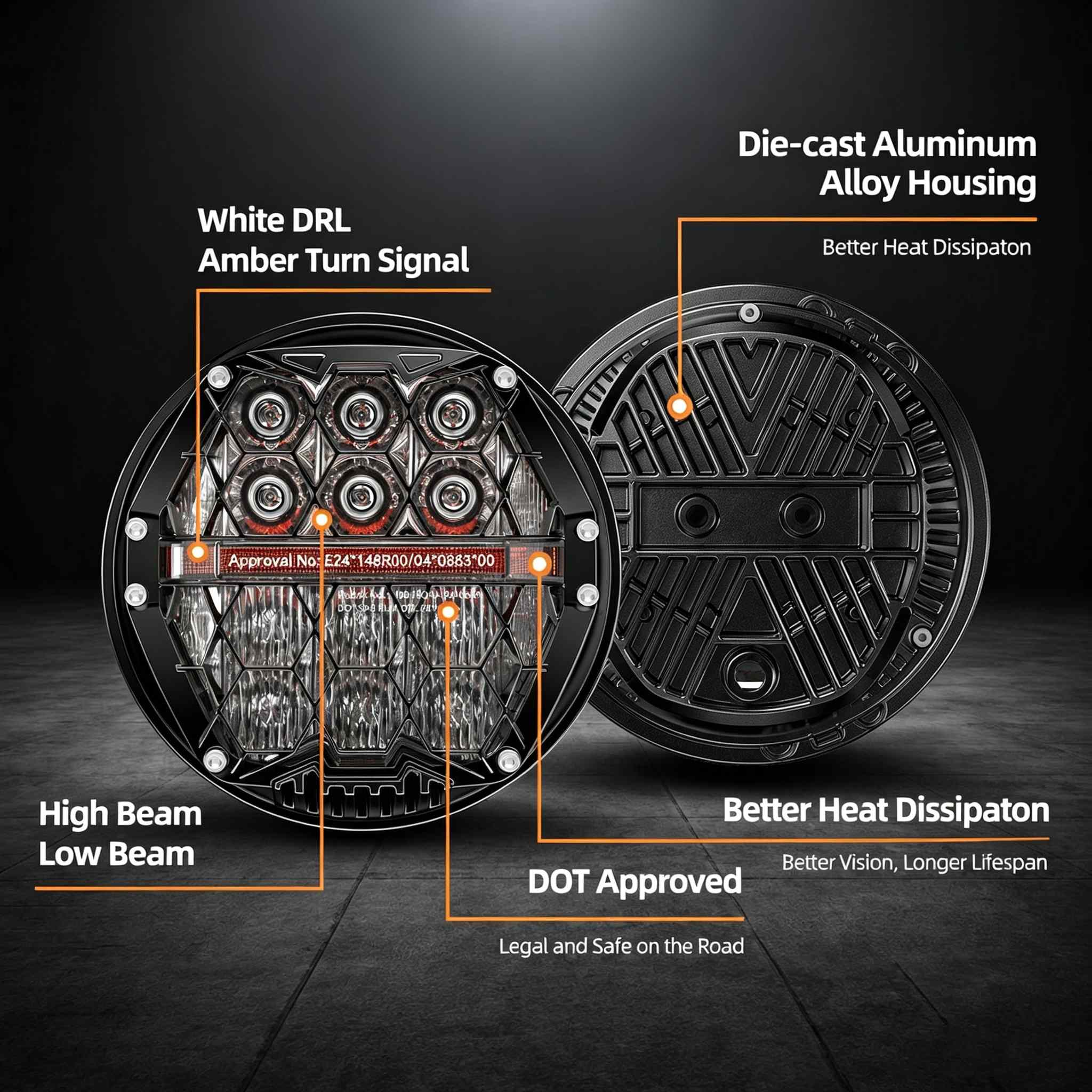 7 Inch LED Headlight LYHC7-001 
