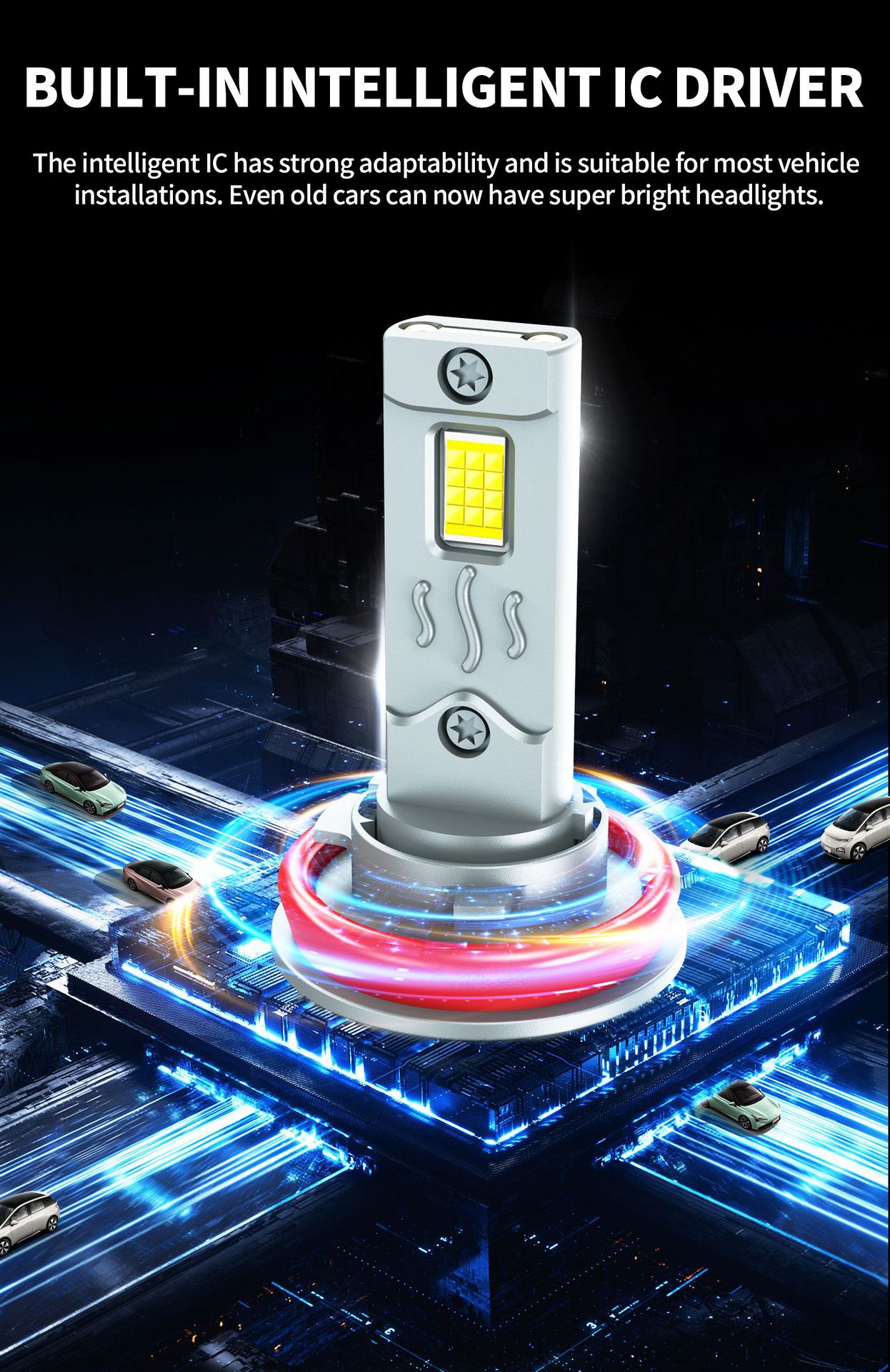 M86 LED Headlight Bulbs H4/H7