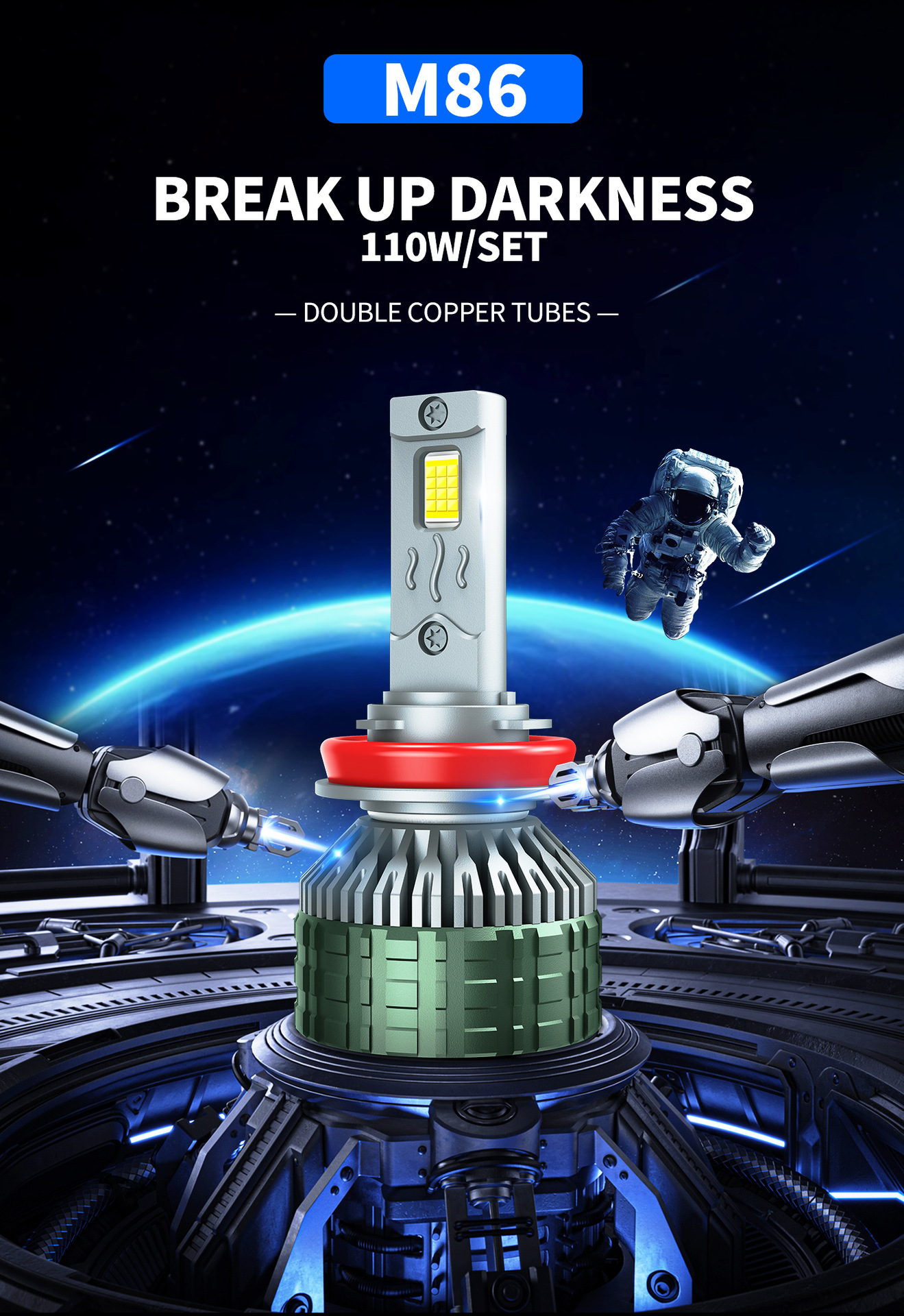 M86 LED Headlight Bulbs H4/H7