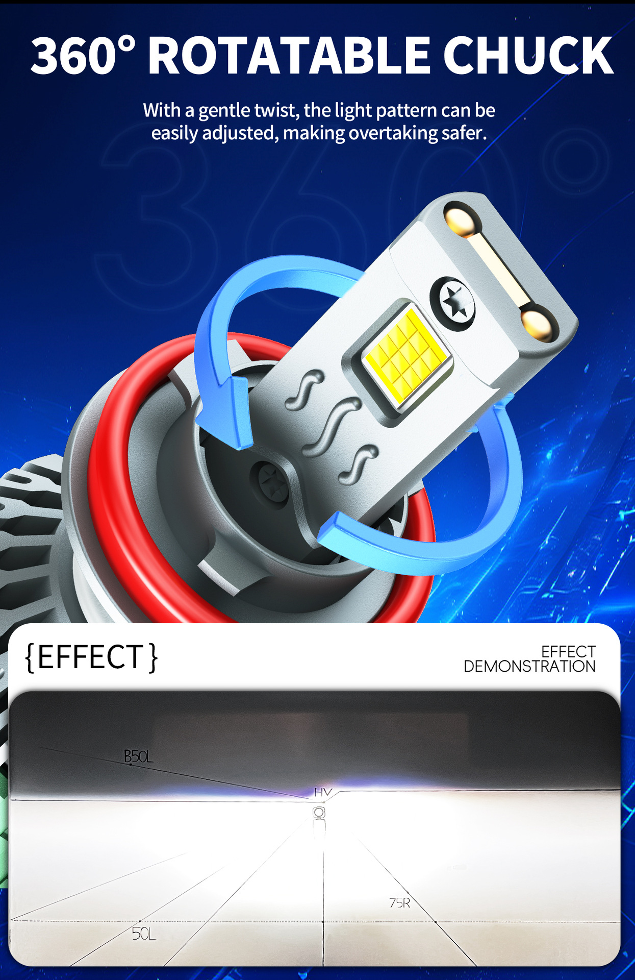 M86 LED Headlight Bulbs H4/H7