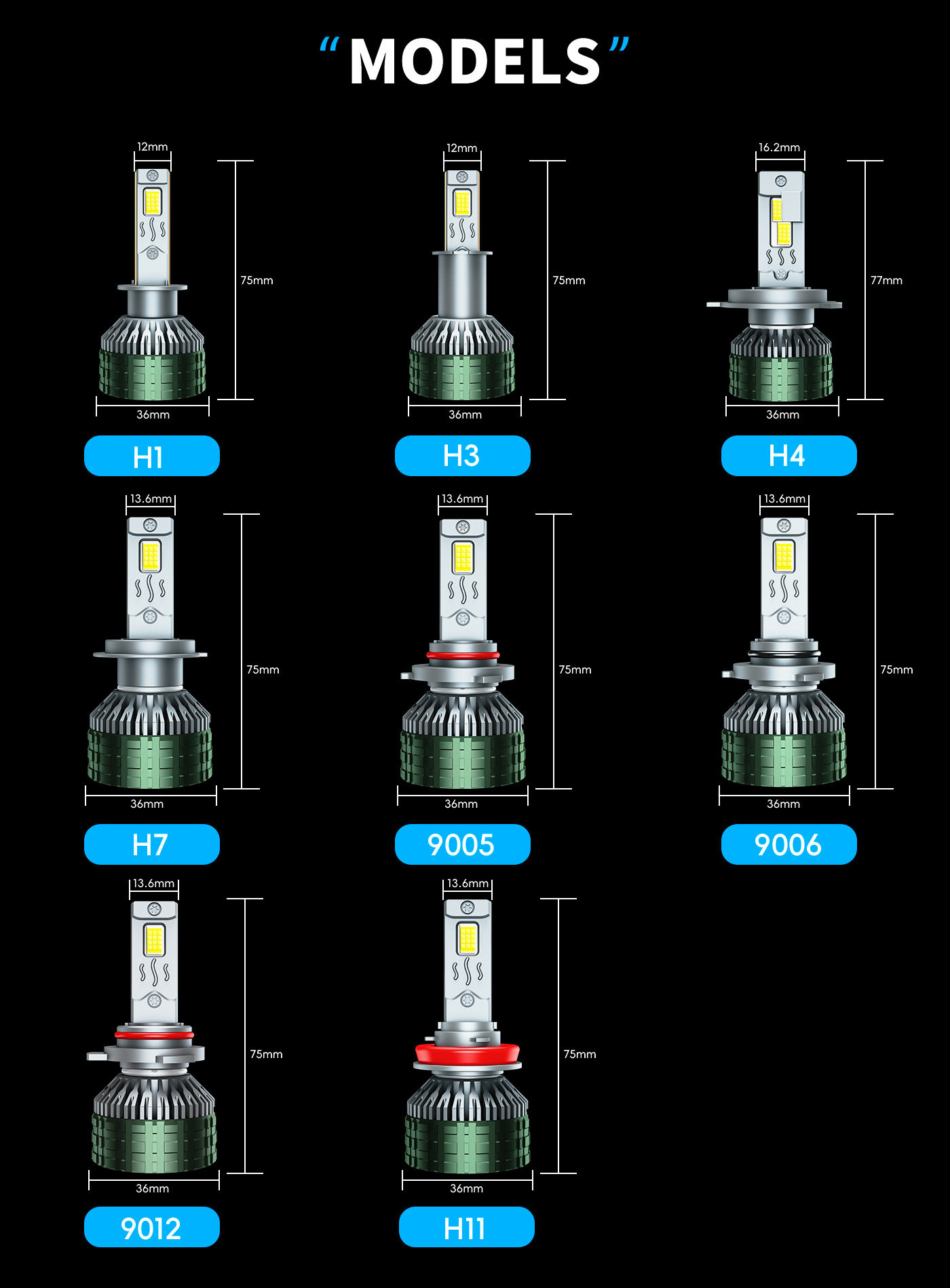 M86 LED Headlight Bulbs H4/H7
