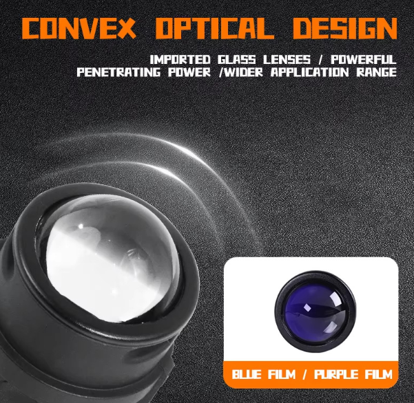 2-Inch 3Colors F2A Fog Light
