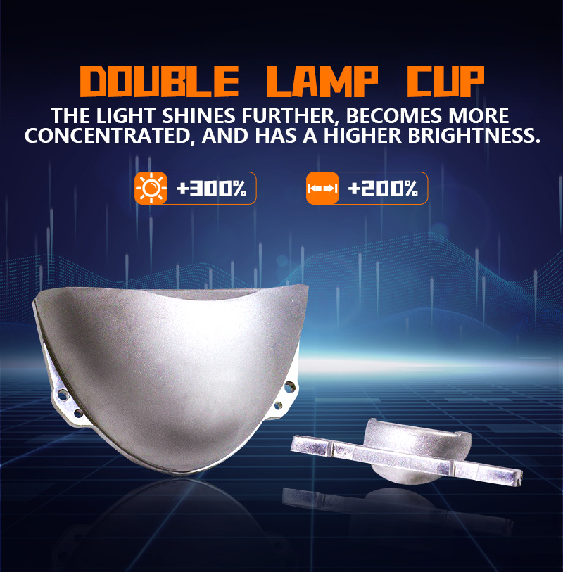 2Inch 3Colors F2C Fog Light