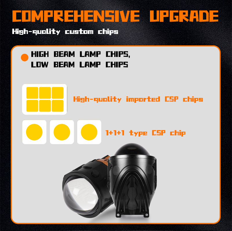 F3 3Inch 3Colors Fog Light