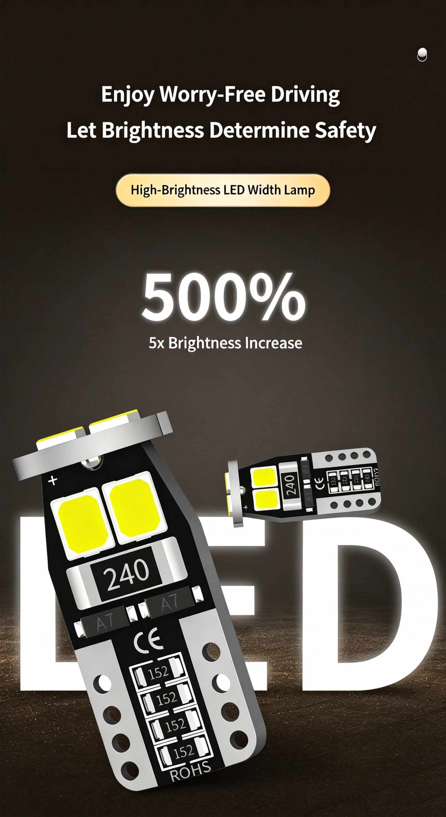 T10 LED Bulb CANBUS
