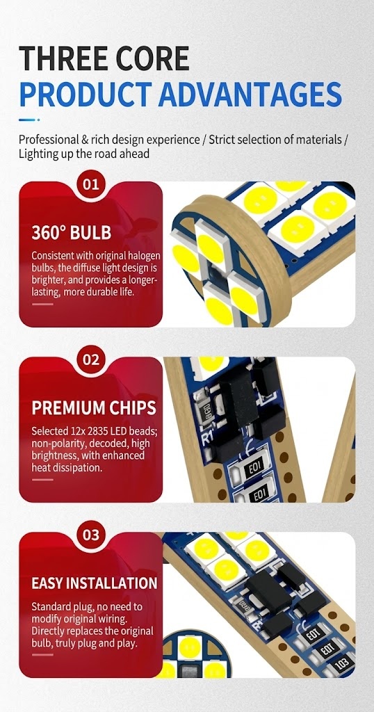 T10/W5W/194 LED Bulb CANBUS