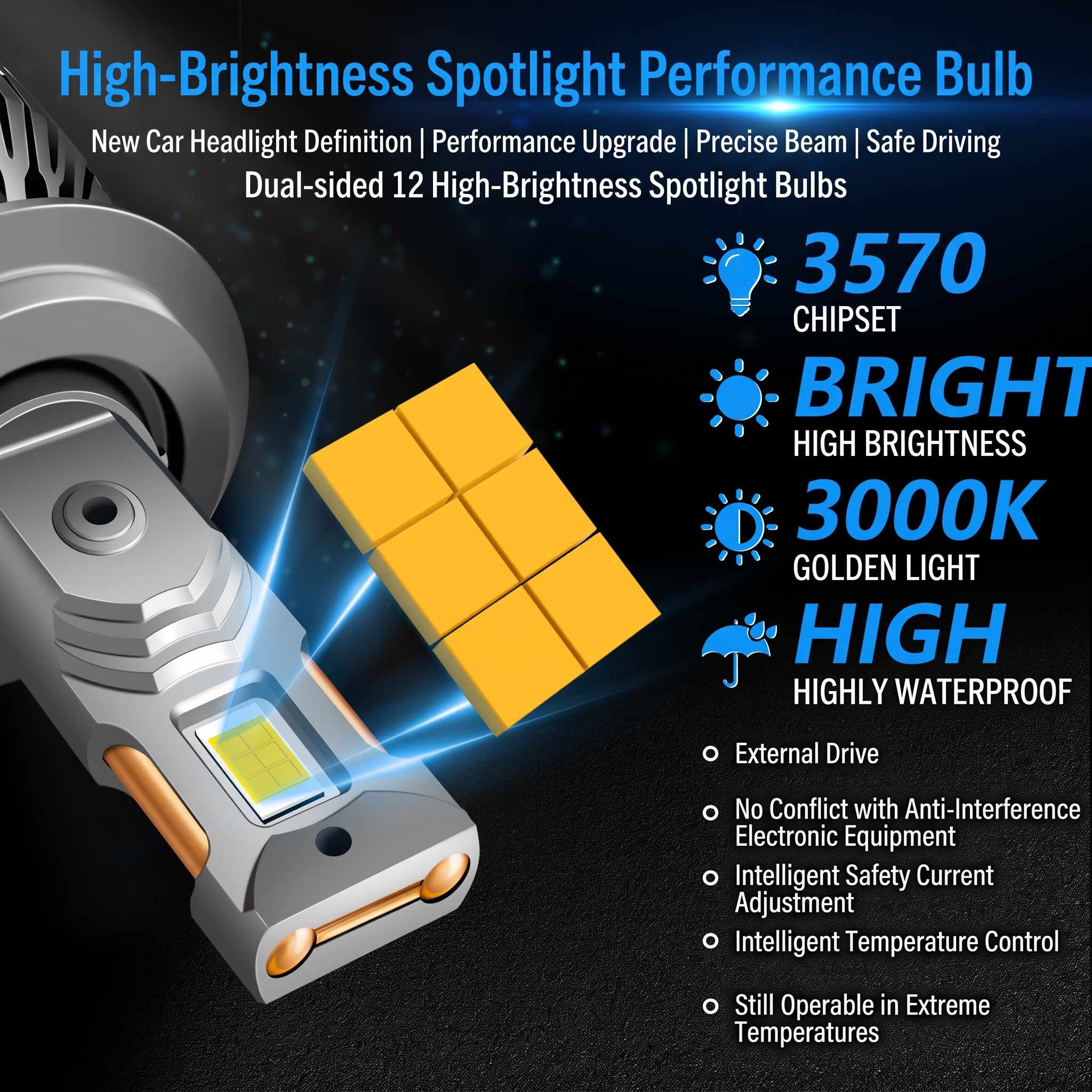 M7 LED Headlight Bulbs H7/H11/H4/H9