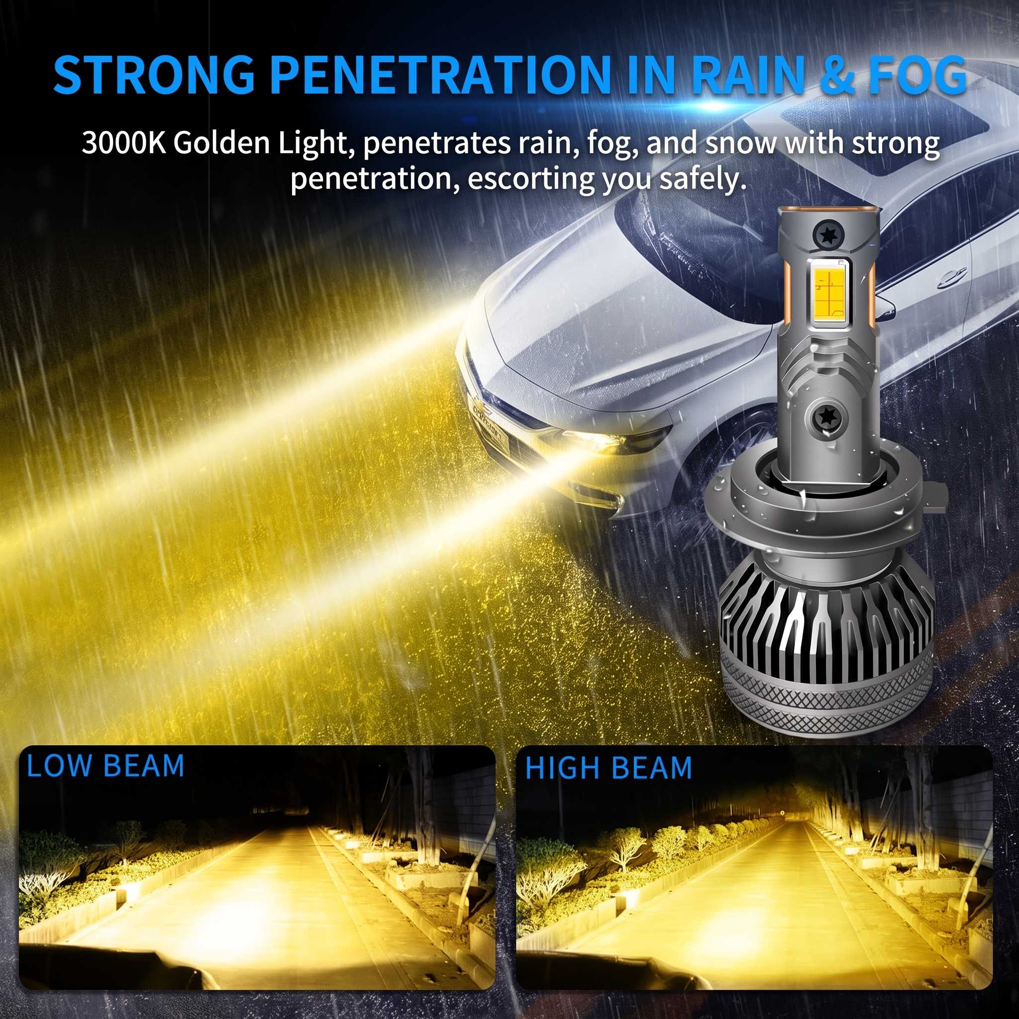 M7 LED Headlight Bulbs H7/H11/H4/H9