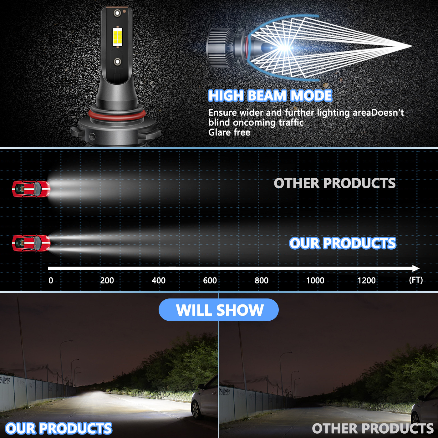 Cross-border LED Headlight(图2)