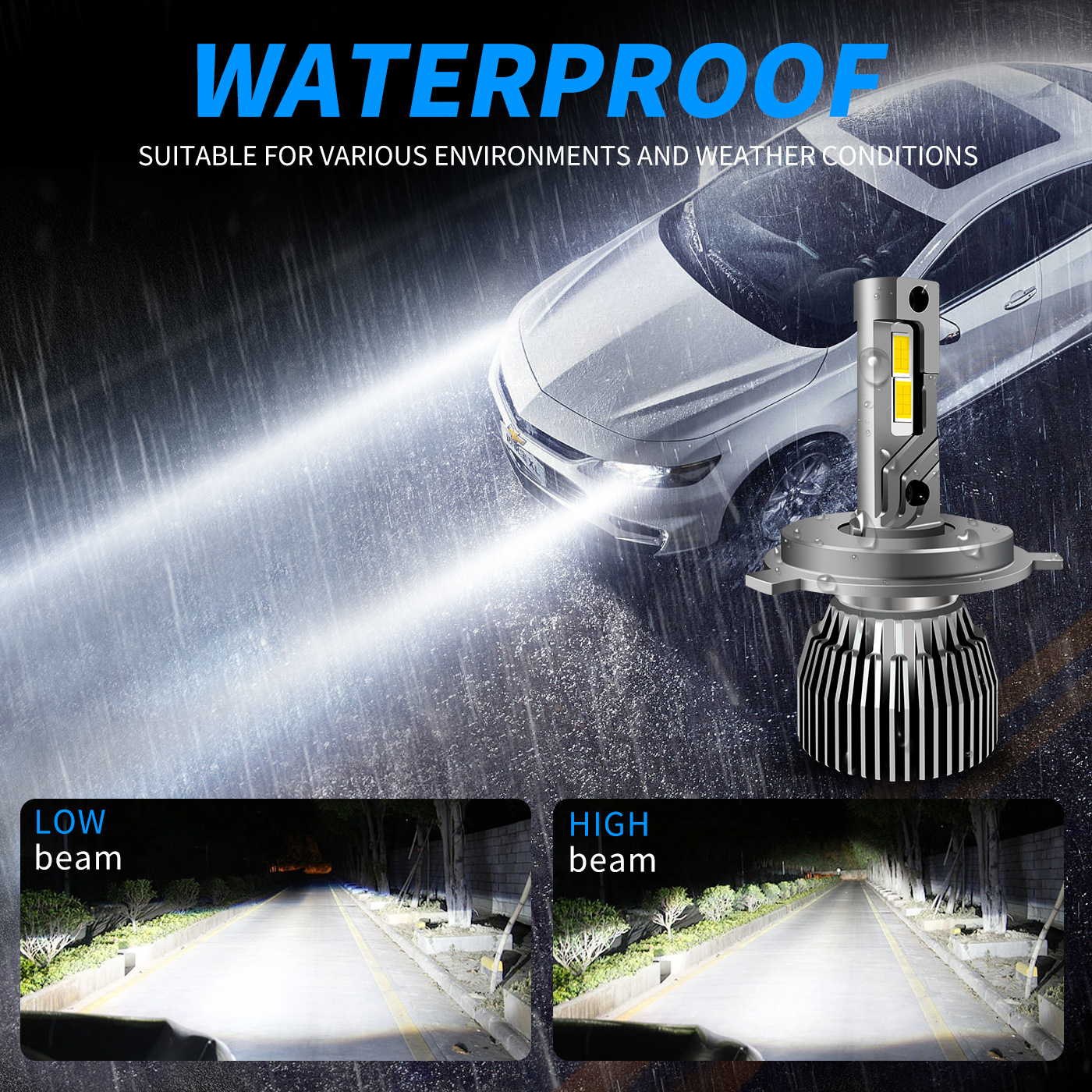 New High Power Auto LED Headlamp(图3) New High Power Auto LED Headlamp(图3)
