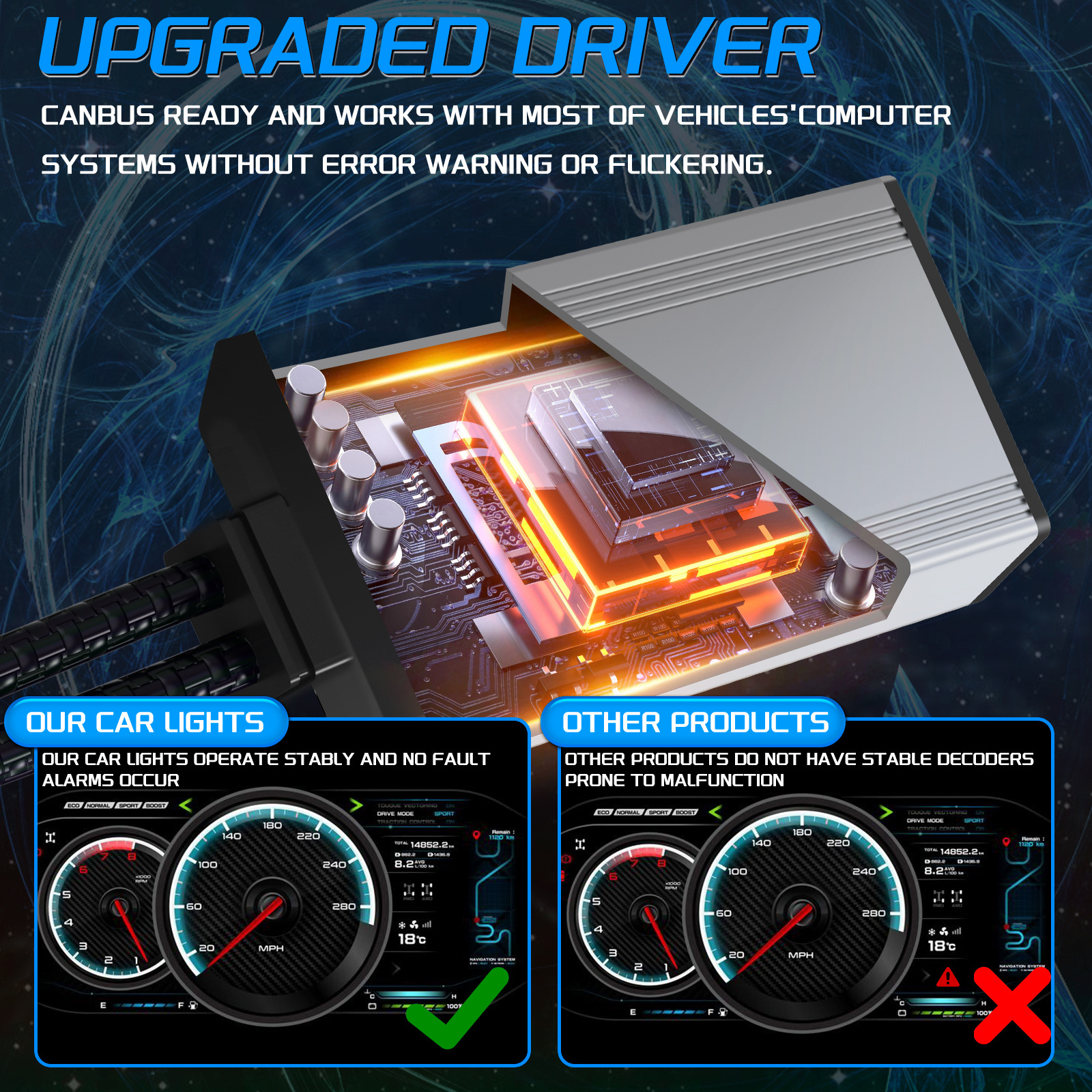 High Power CANBUS Decoding Headlight(图2) High Power CANBUS Decoding Headlight(图2)