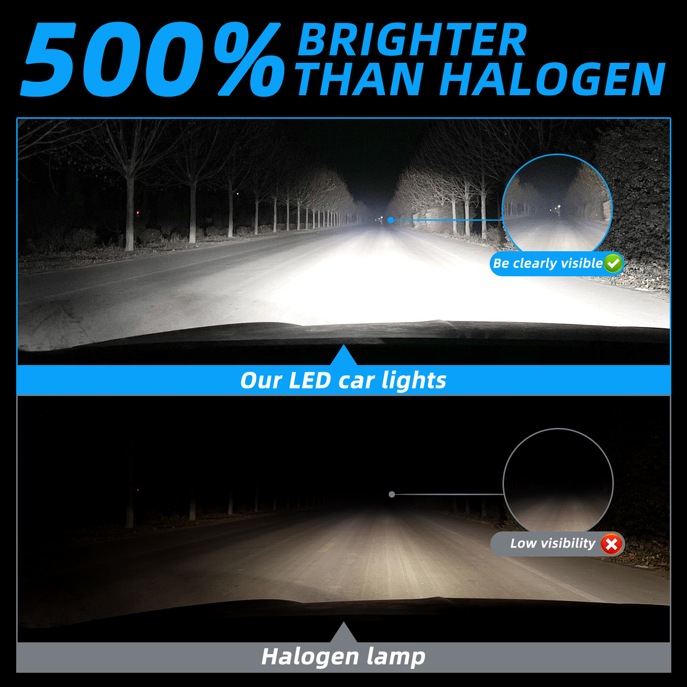 60W/Pair LED Headlight(图2) 60W/Pair LED Headlight(图2)