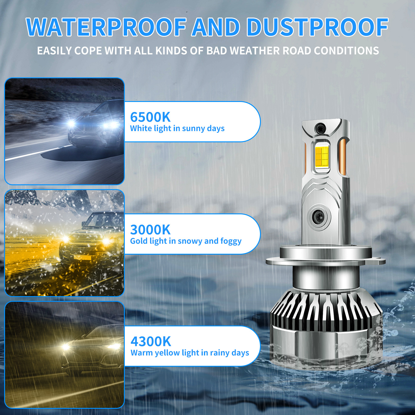 3 Color Temperature Headlight(图2) 3 Color Temperature Headlight(图2)