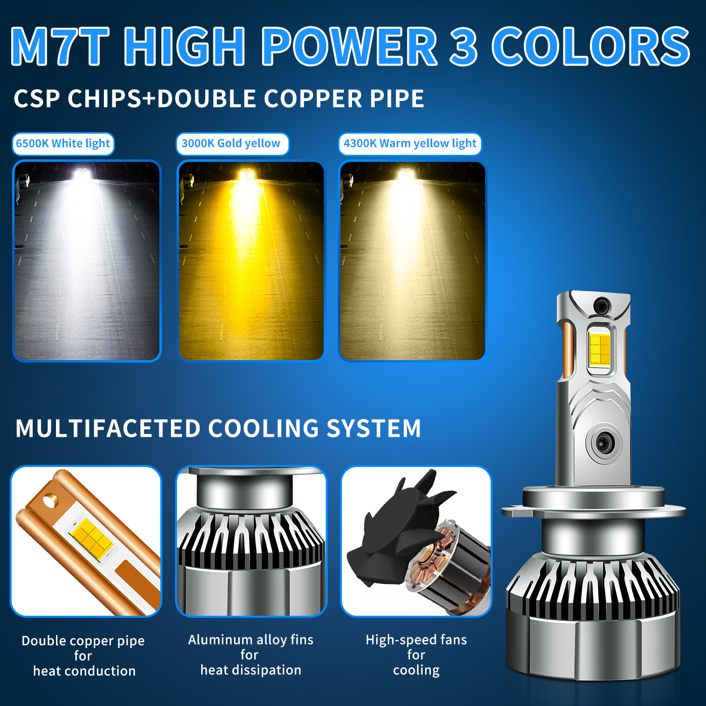 3 Color Temperature Headlight(图1) 3 Color Temperature Headlight(图1)