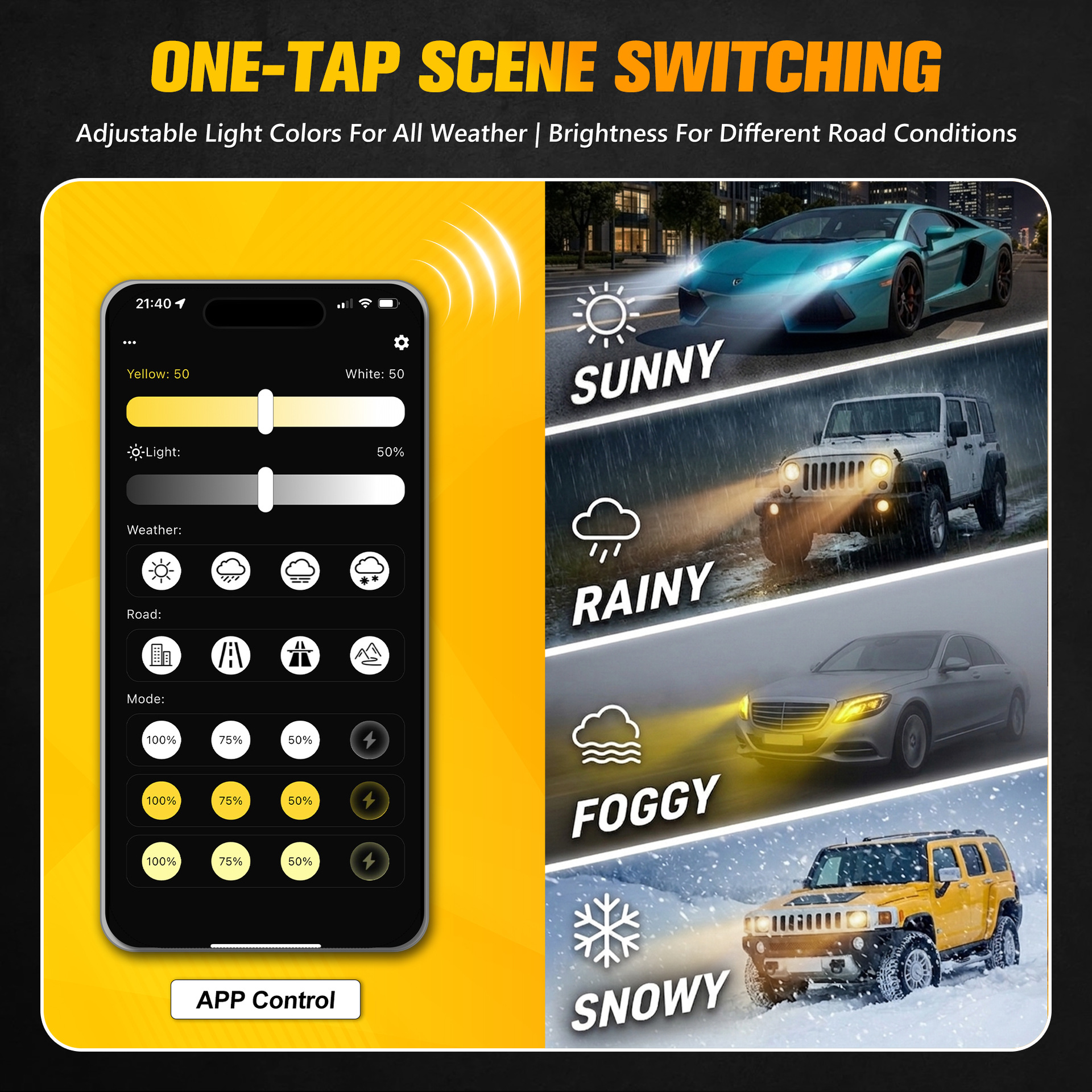 APP Controlled LED Headlight(图2) APP Controlled LED Headlight(图2)
