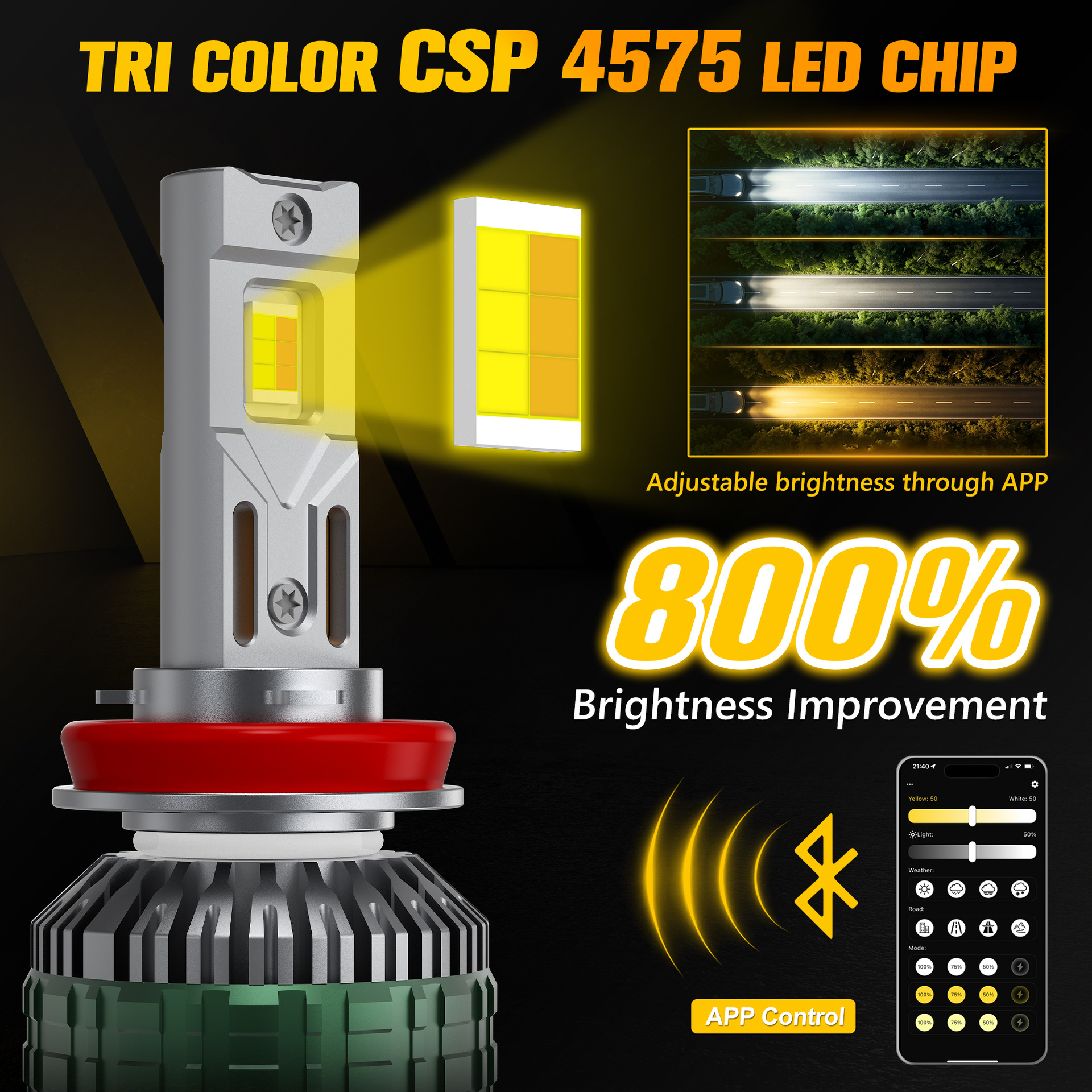 APP Controlled LED Headlight(图3) APP Controlled LED Headlight(图3)