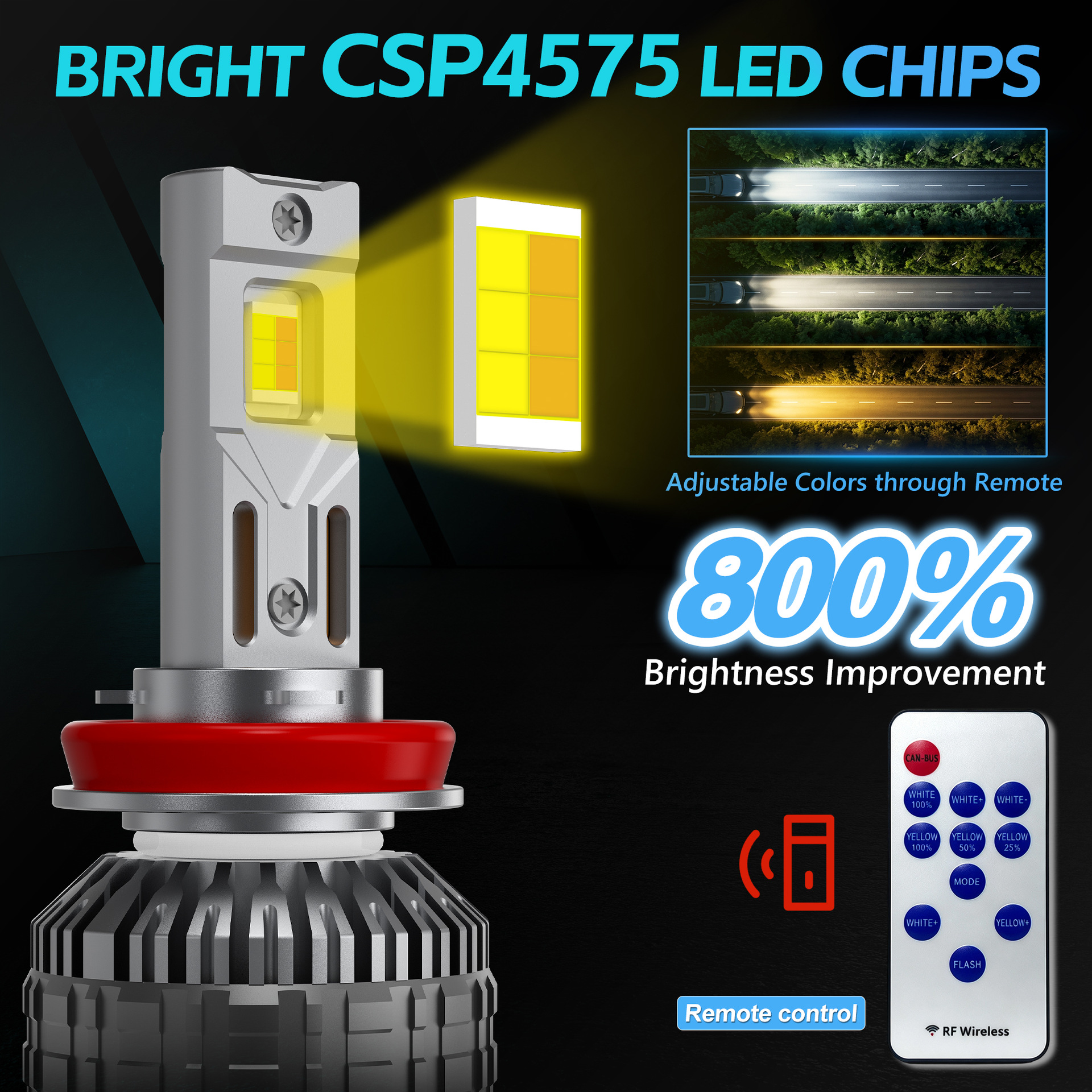 APP Controlled LED Headlight(图3) APP Controlled LED Headlight(图3)