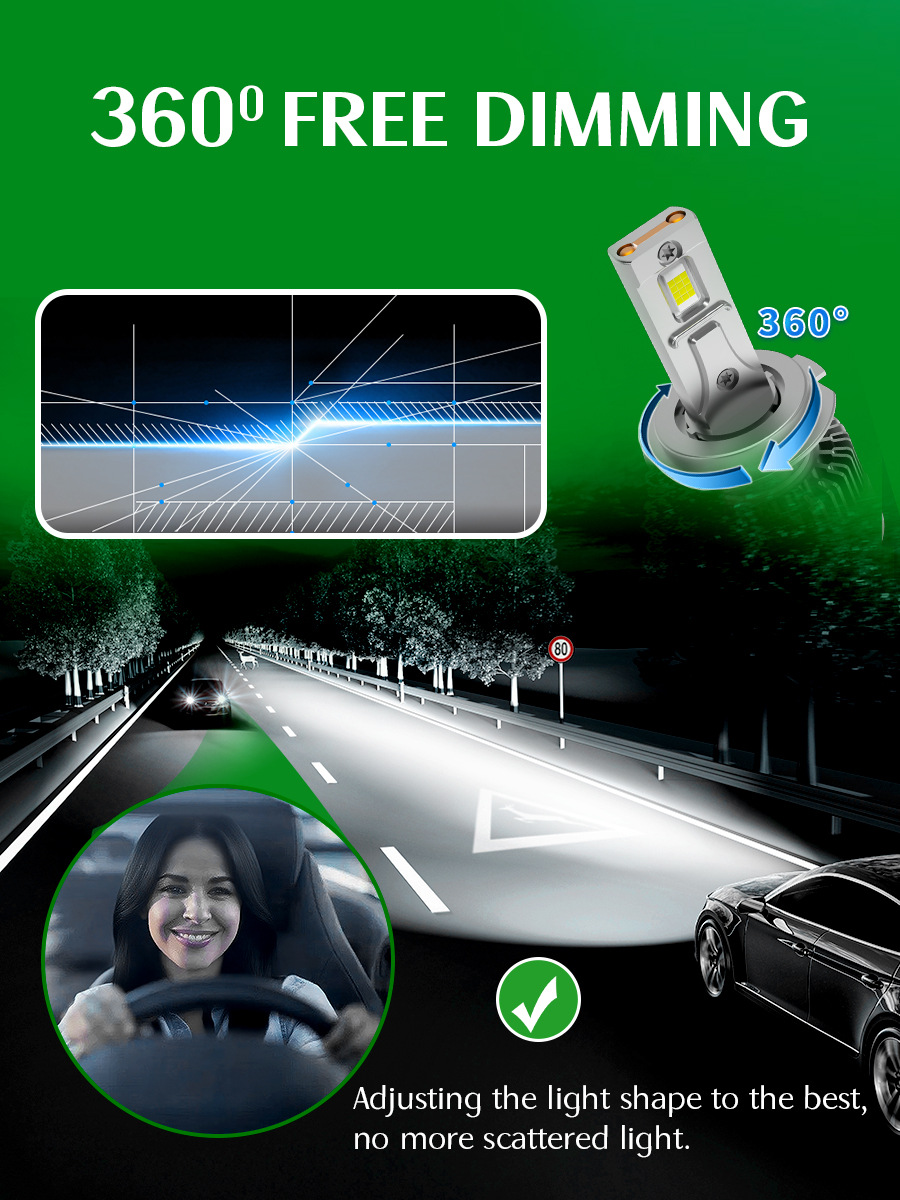 High Power LED Headlight H3/H16(图1) High Power LED Headlight H3/H16(图1)