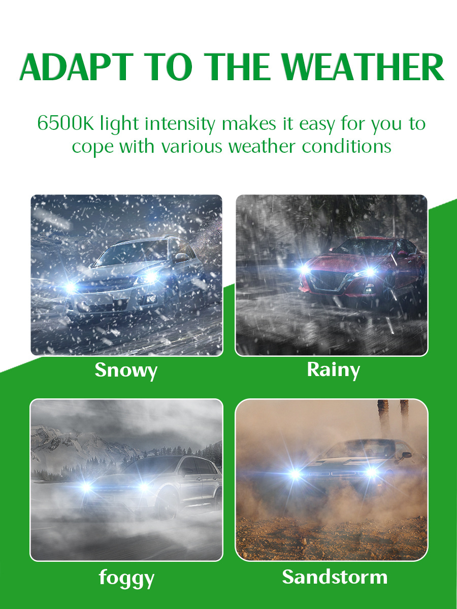 High Power LED Headlight H3/H16(图2) High Power LED Headlight H3/H16(图2)
