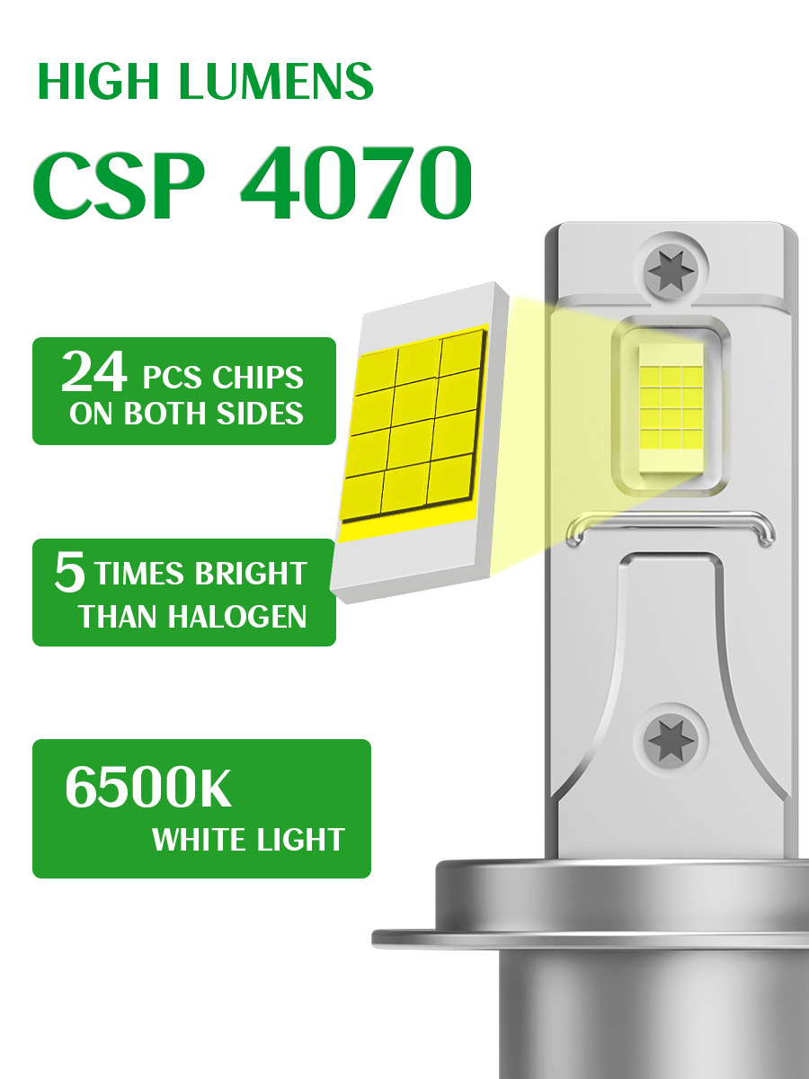 High Power LED Headlight H3/H16(图3) High Power LED Headlight H3/H16(图3)