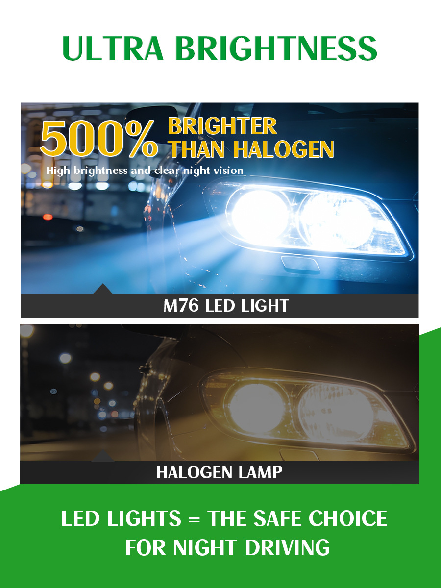 High Power LED Headlight H3/H16(图4) High Power LED Headlight H3/H16(图4)