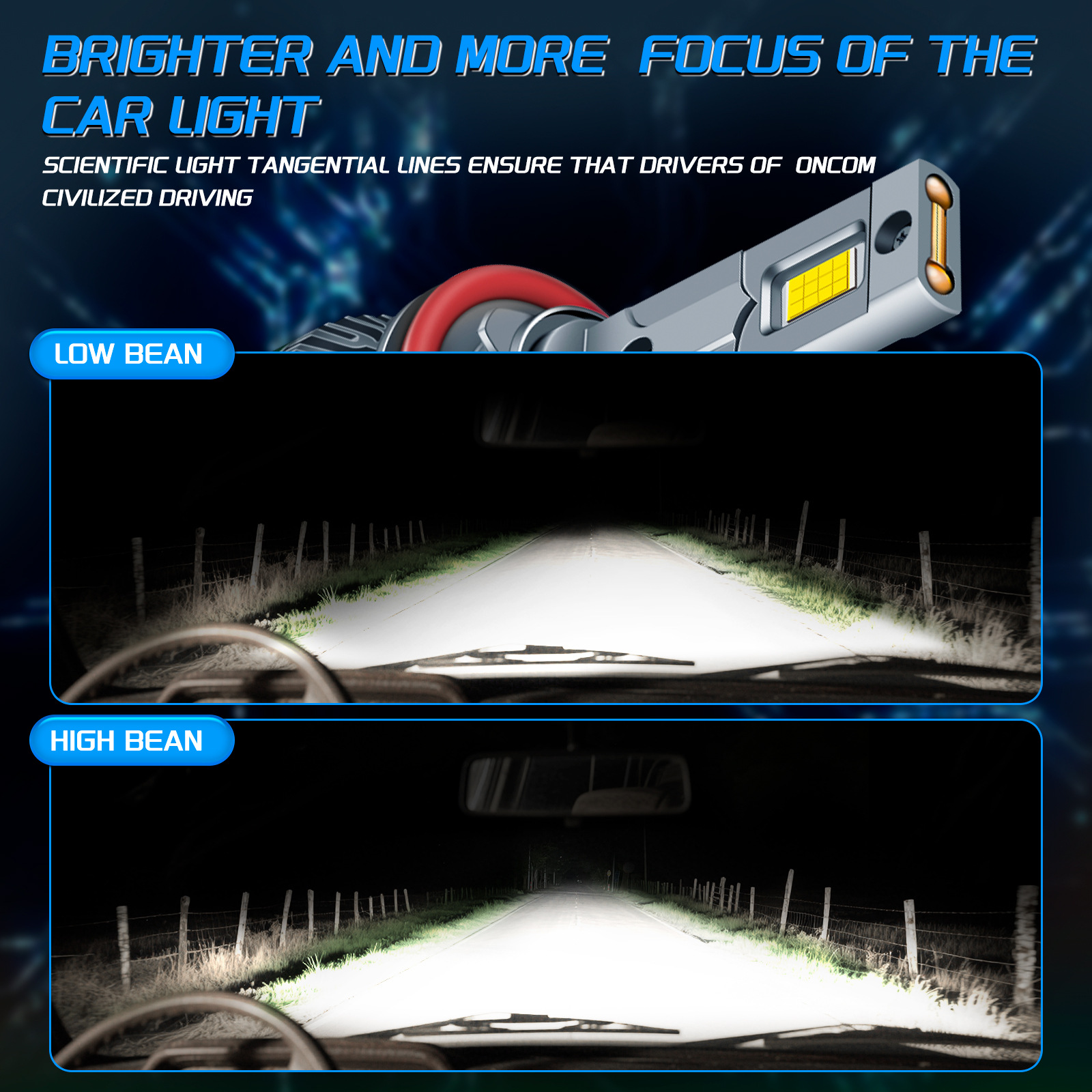 High Power LED Headlight H7/H4/H1(图1) High Power LED Headlight H7/H4/H1(图1)