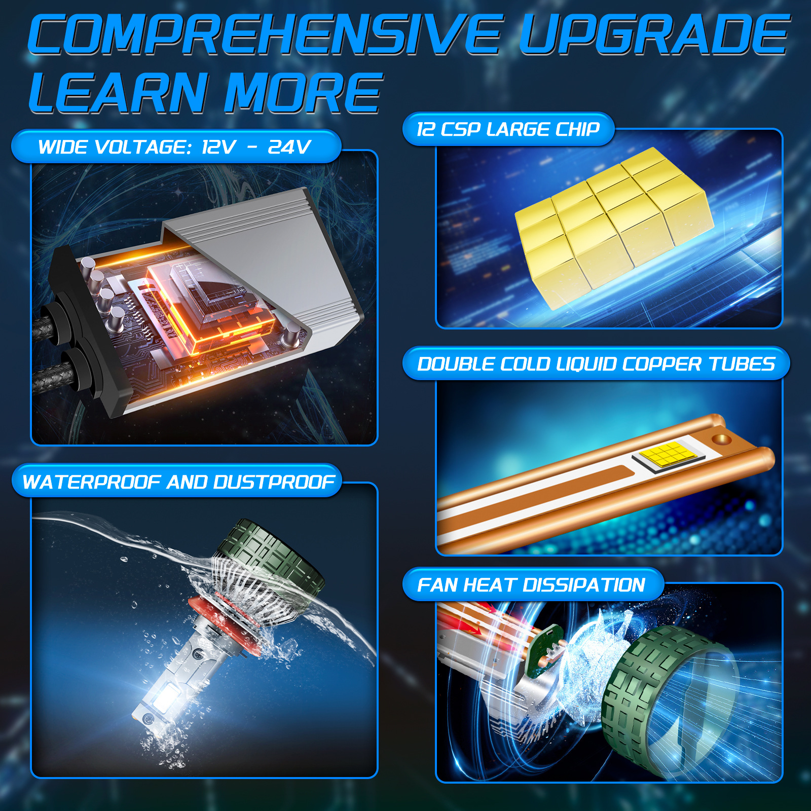 High Power LED Headlight H7/H4/H1(图4) High Power LED Headlight H7/H4/H1(图4)