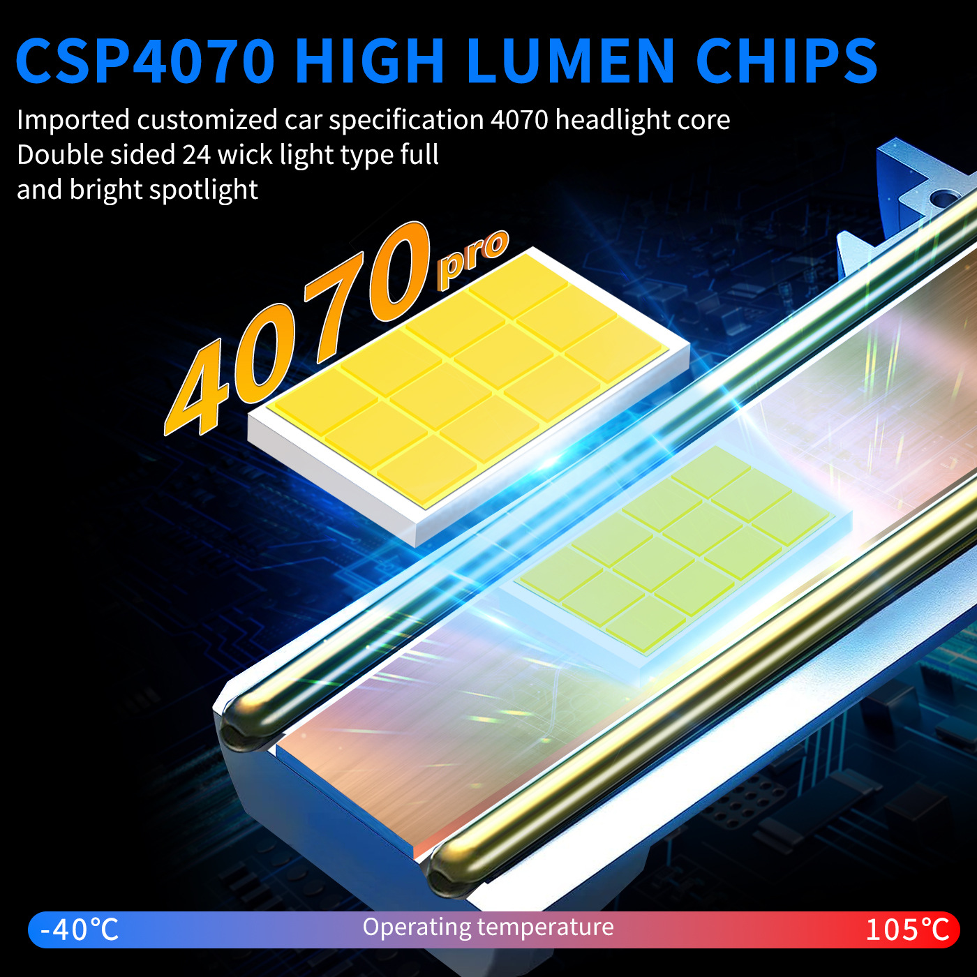 New High Power LED Headlight H13/HH3(图3) New High Power LED Headlight H13/HH3(图3)