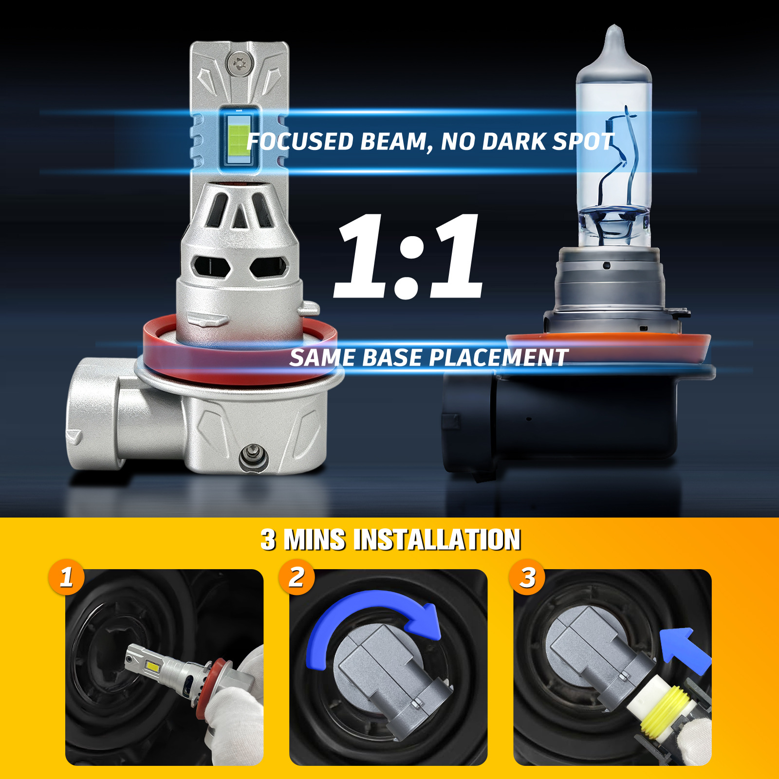 V8 LED Headlight Bulbs H4/H7(图2) V8 LED Headlight Bulbs H4/H7(图2)